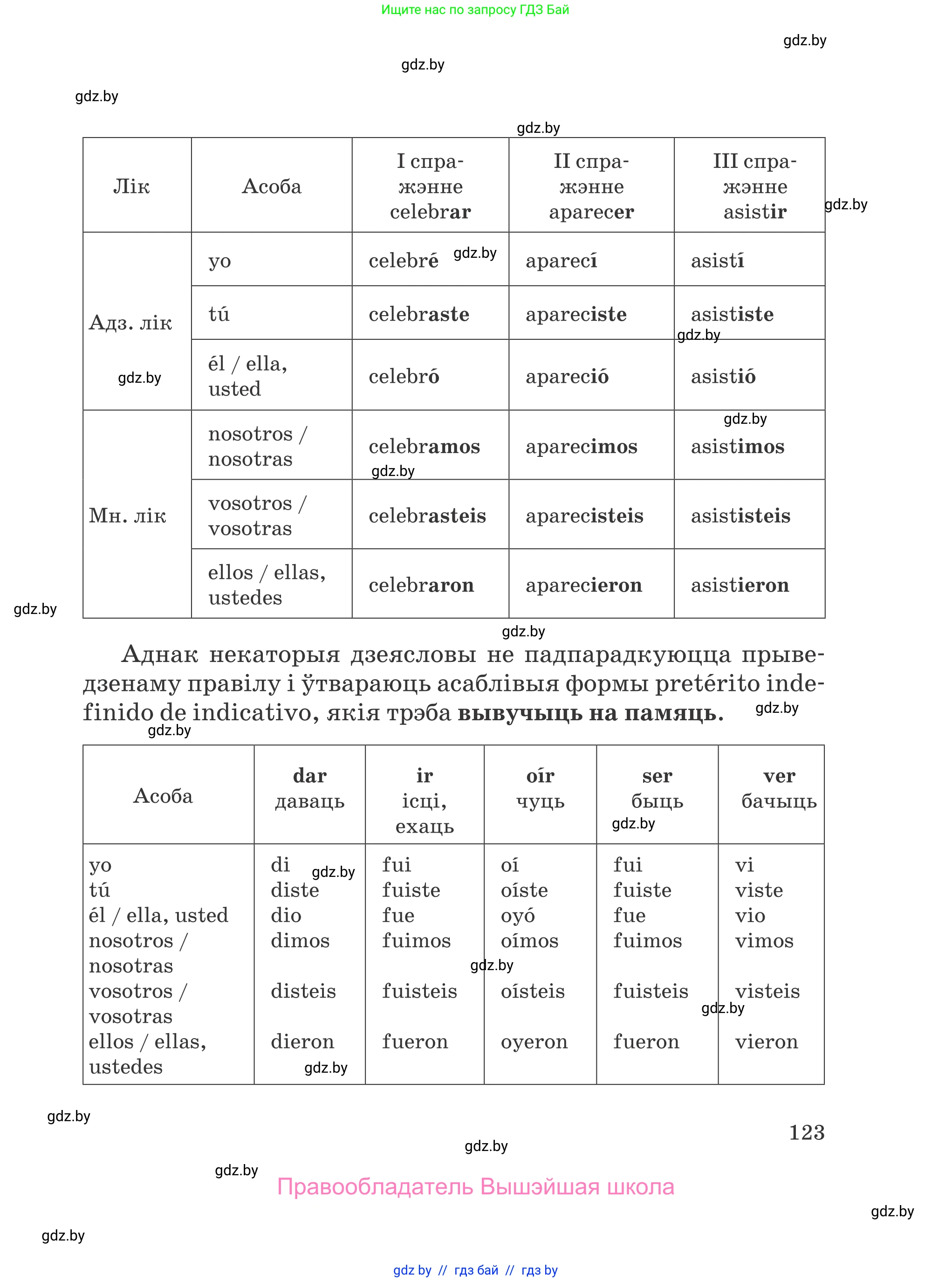 Испанский язык, 5 класс Учебник, авторы: Цыбулева Татьяна Эдуардовна, Пушкина Ольга Александровна, издательство Вышэйшая школа, Минск, 2017, оранжевого цвета, страница 123