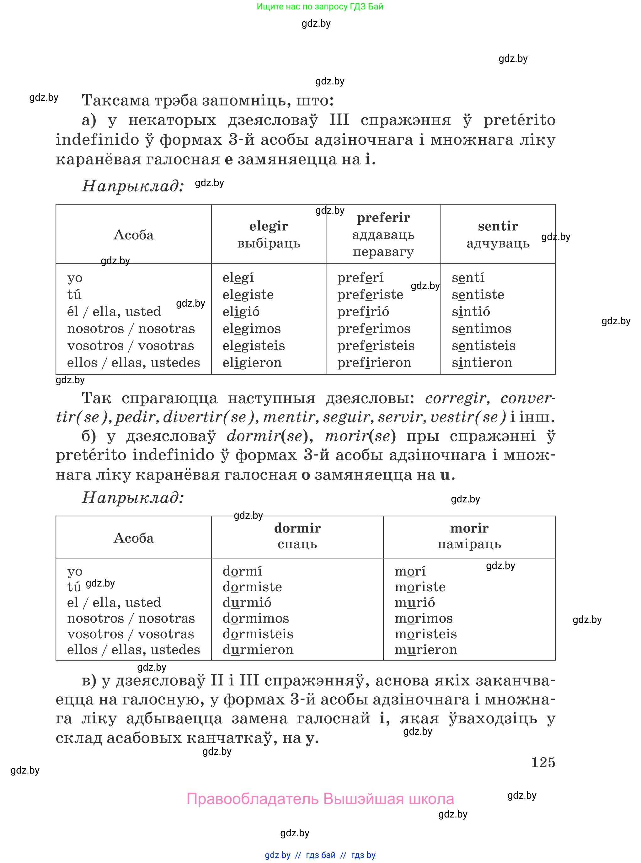 Испанский язык, 5 класс Учебник, авторы: Цыбулева Татьяна Эдуардовна, Пушкина Ольга Александровна, издательство Вышэйшая школа, Минск, 2017, оранжевого цвета, страница 125