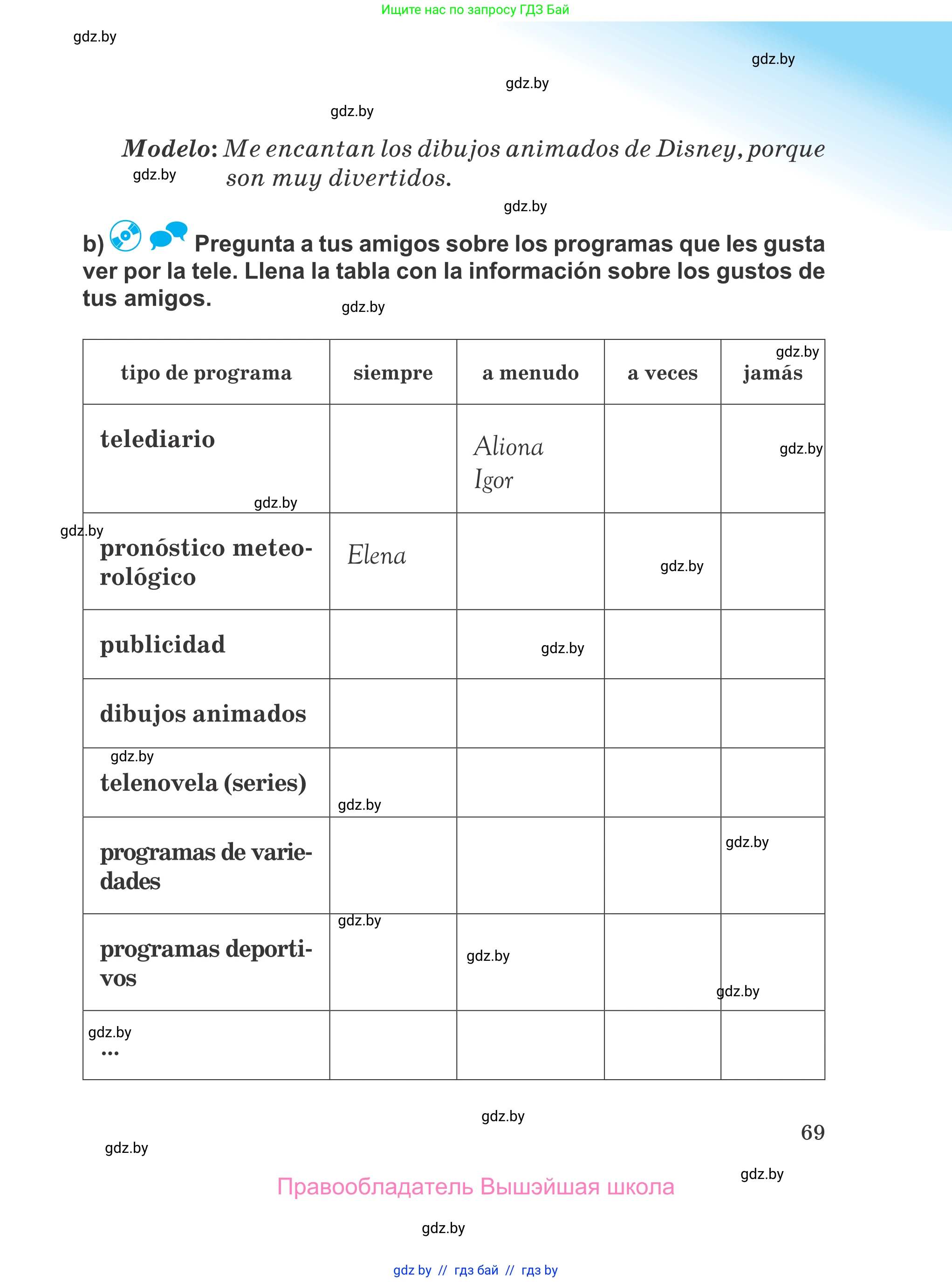 Испанский язык, 5 класс Учебник, авторы: Цыбулева Татьяна Эдуардовна, Пушкина Ольга Александровна, издательство Вышэйшая школа, Минск, 2017, оранжевого цвета, страница 69