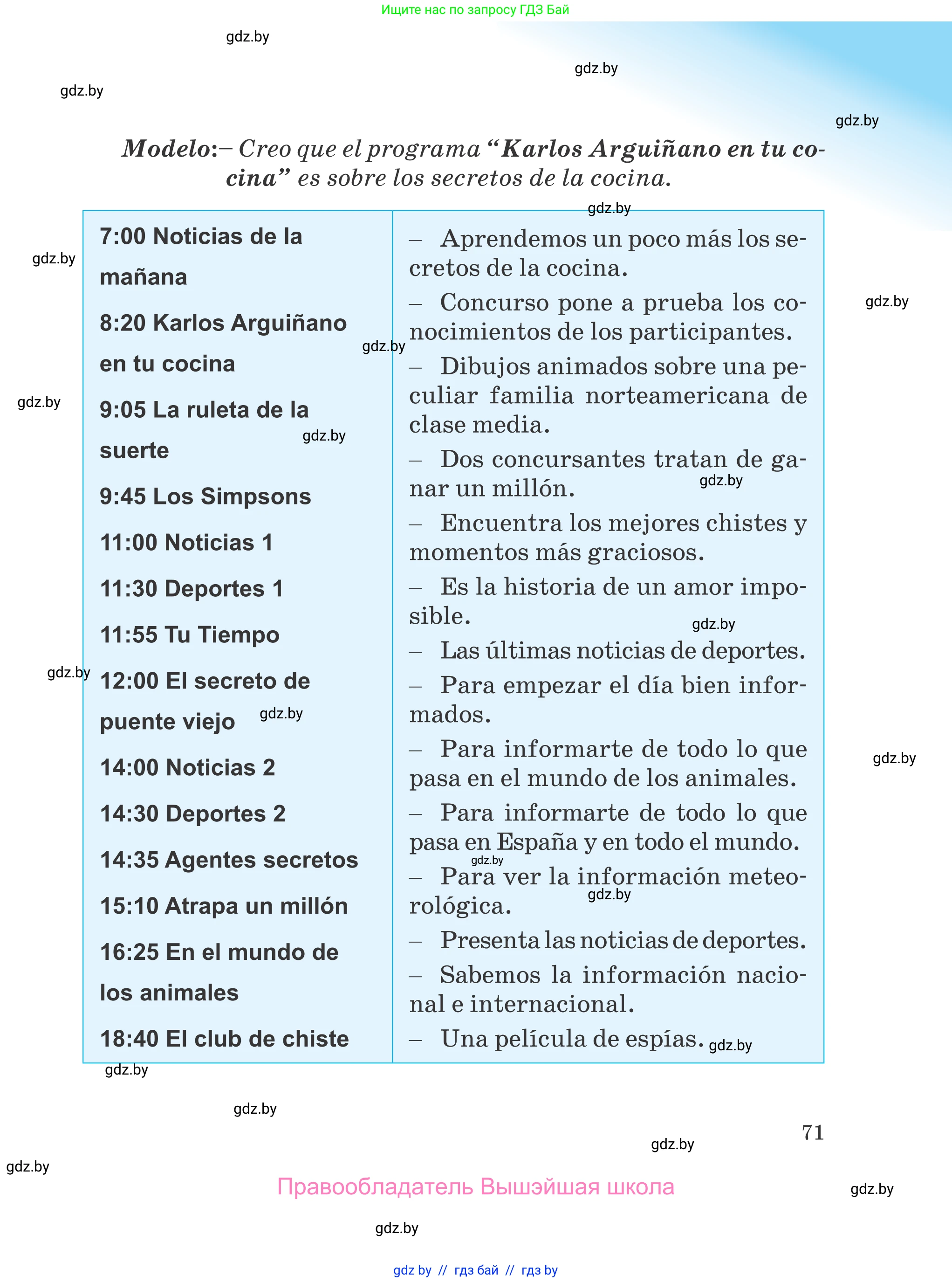 Испанский язык, 5 класс Учебник, авторы: Цыбулева Татьяна Эдуардовна, Пушкина Ольга Александровна, издательство Вышэйшая школа, Минск, 2017, оранжевого цвета, страница 71