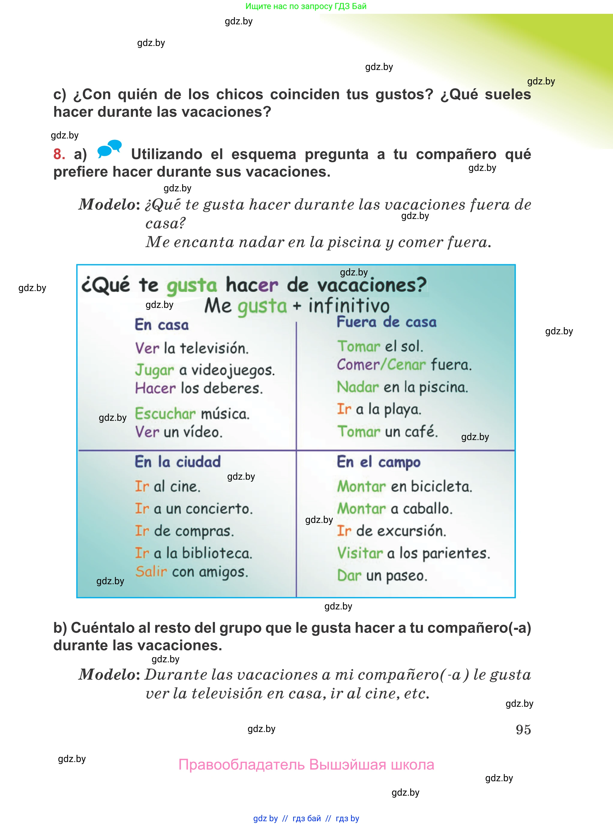 Испанский язык, 5 класс Учебник, авторы: Цыбулева Татьяна Эдуардовна, Пушкина Ольга Александровна, издательство Вышэйшая школа, Минск, 2017, оранжевого цвета, страница 95