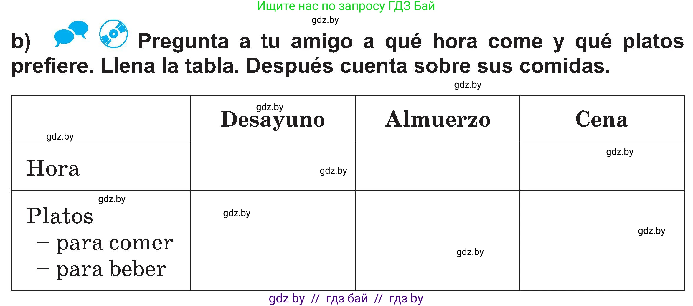 Испанский язык, 5 класс Учебник, авторы: Цыбулева Татьяна Эдуардовна, Пушкина Ольга Александровна, издательство Вышэйшая школа, Минск, 2017, оранжевого цвета, страница 63, номер 10, Условие (продолжение 2)