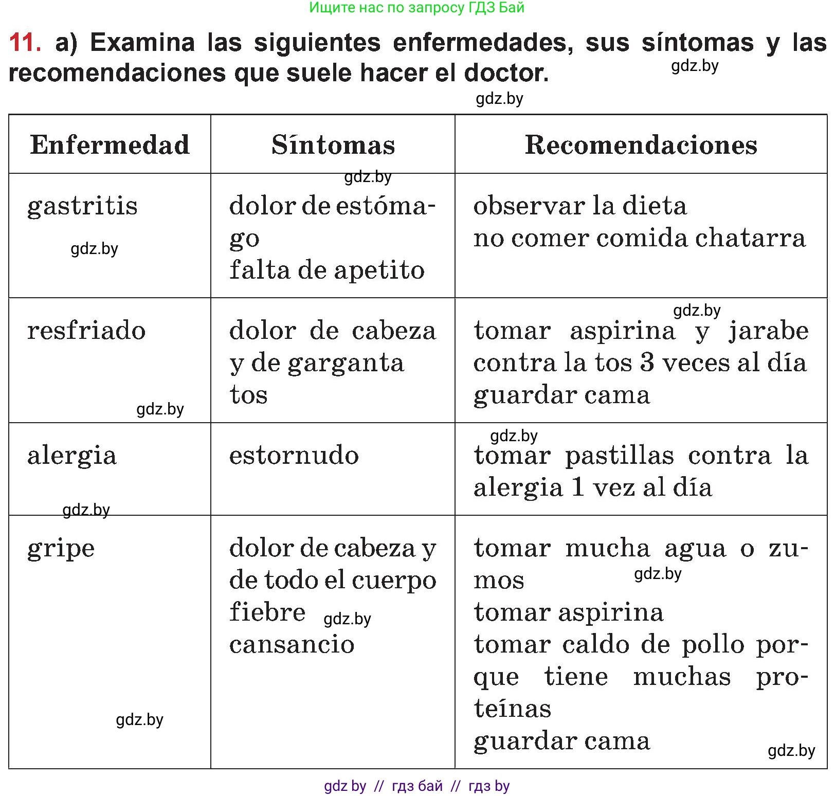 Испанский язык, 5 класс Учебник, авторы: Цыбулева Татьяна Эдуардовна, Пушкина Ольга Александровна, издательство Вышэйшая школа, Минск, 2017, оранжевого цвета, страница 78, номер 11, Условие