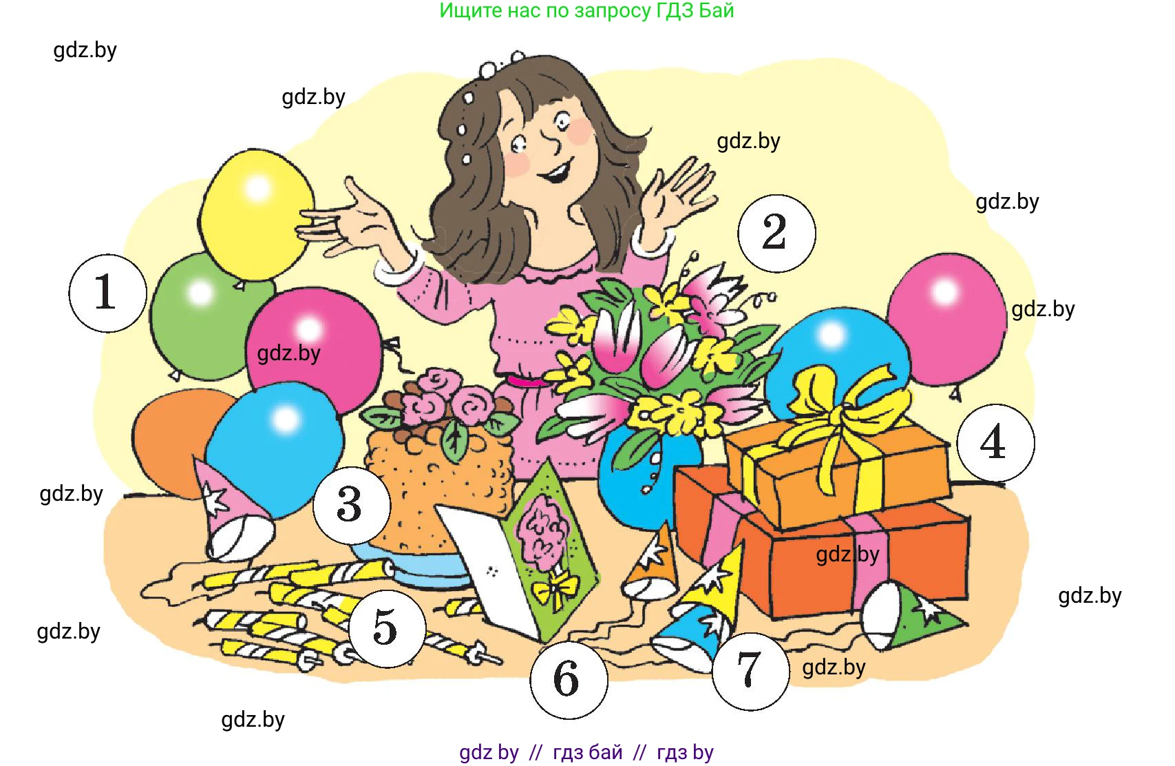 Испанский язык, 5 класс Учебник, авторы: Цыбулева Татьяна Эдуардовна, Пушкина Ольга Александровна, издательство Вышэйшая школа, Минск, 2017, оранжевого цвета, страница 80, номер 2, Условие (продолжение 2)