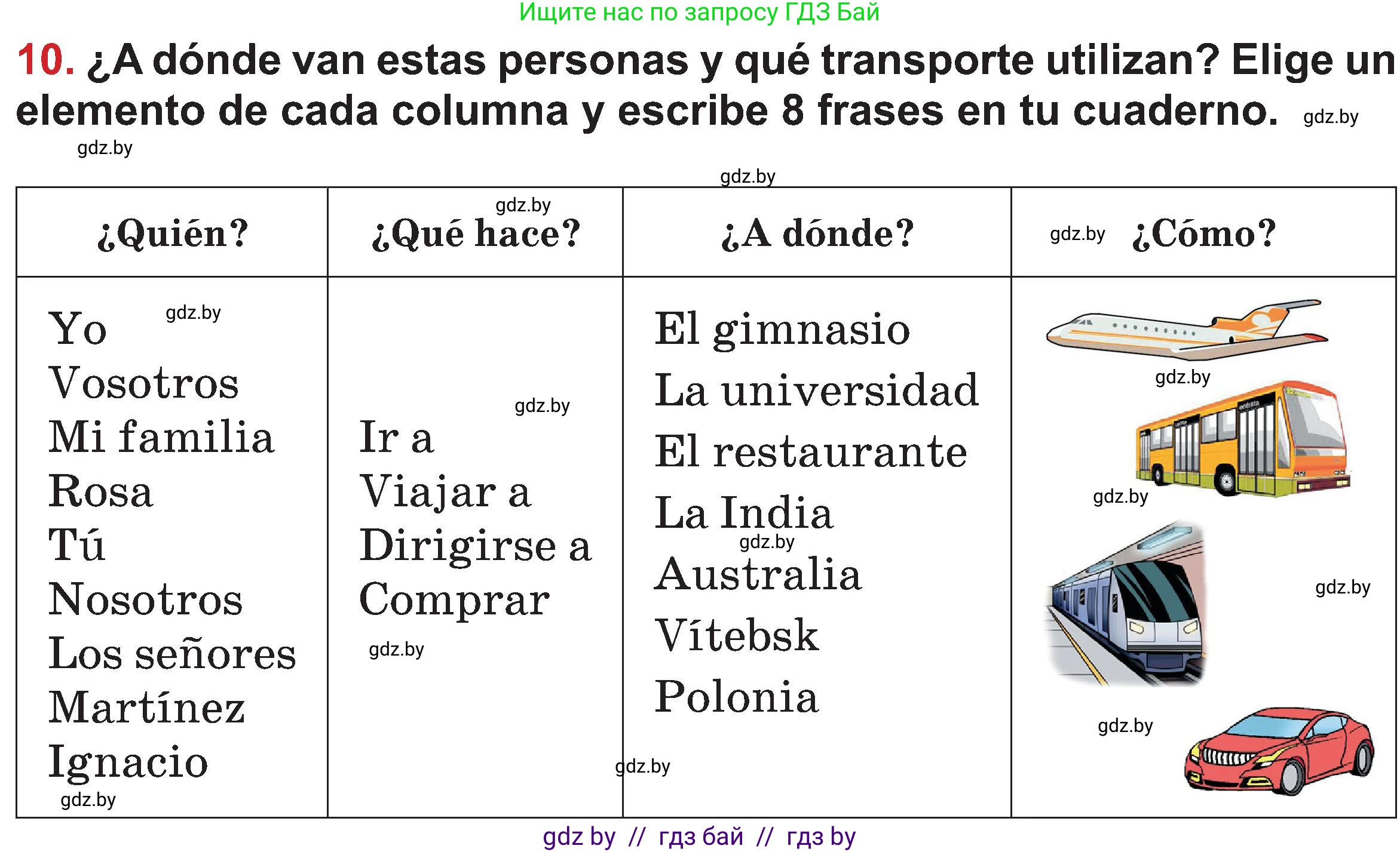 Испанский язык, 5 класс Учебник, авторы: Цыбулева Татьяна Эдуардовна, Пушкина Ольга Александровна, издательство Вышэйшая школа, Минск, 2017, оранжевого цвета, страница 40, номер 10, Условие
