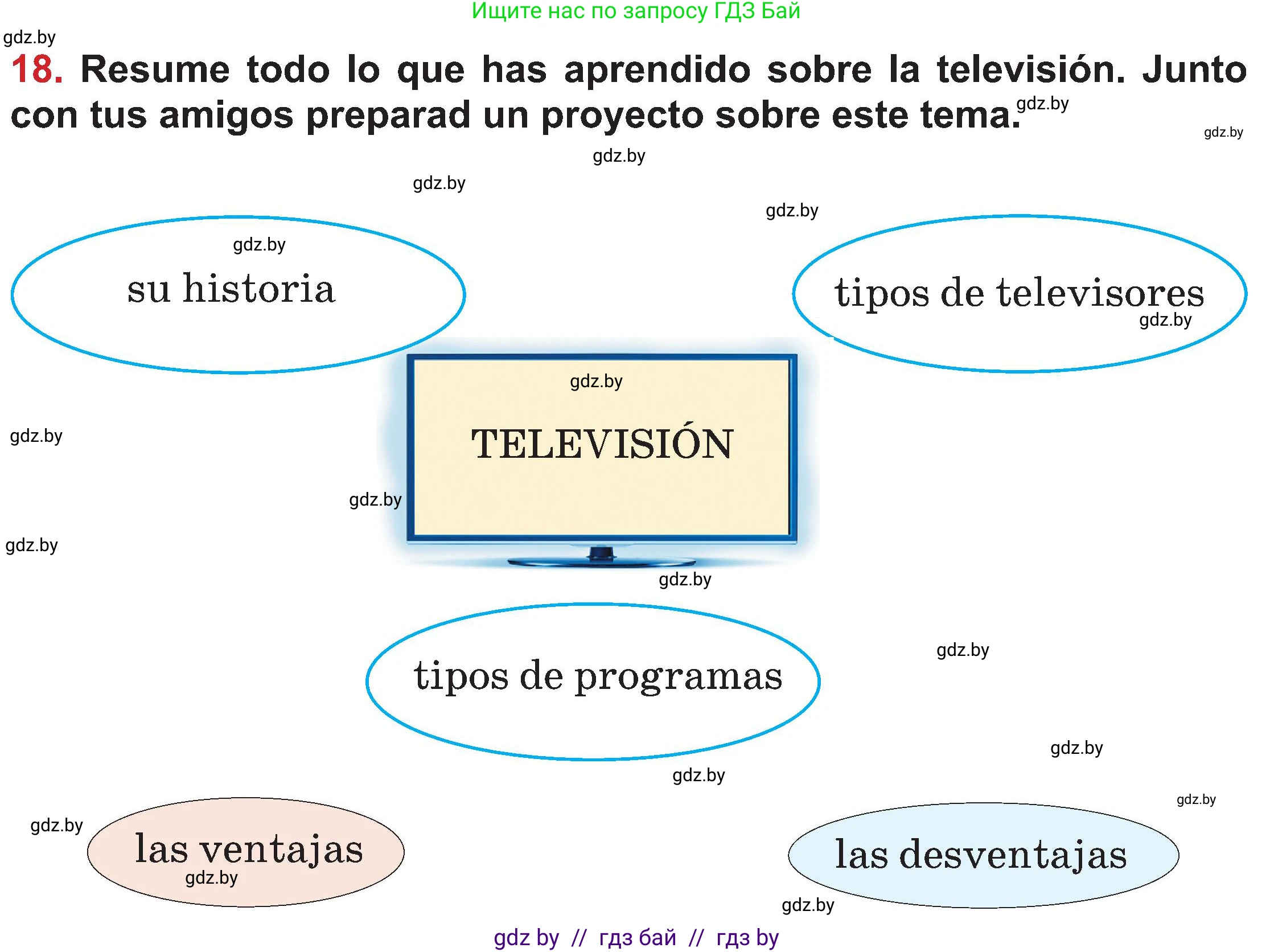 Испанский язык, 5 класс Учебник, авторы: Цыбулева Татьяна Эдуардовна, Пушкина Ольга Александровна, издательство Вышэйшая школа, Минск, 2017, оранжевого цвета, страница 85, номер 18, Условие