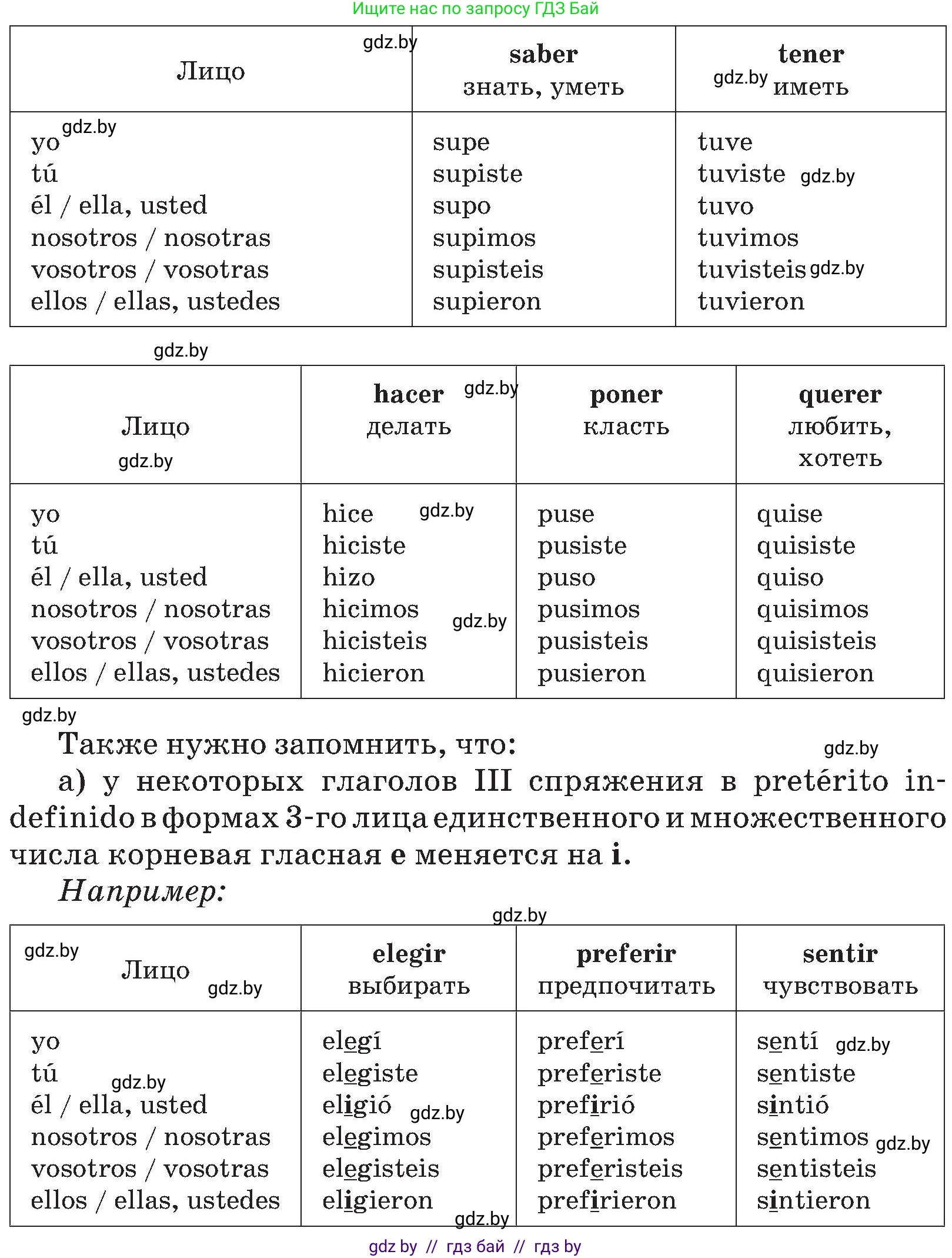 Испанский язык, 5 класс Учебник, авторы: Цыбулева Татьяна Эдуардовна, Пушкина Ольга Александровна, издательство Вышэйшая школа, Минск, 2017, оранжевого цвета, страница 114, номер §1, Условие (продолжение 3)