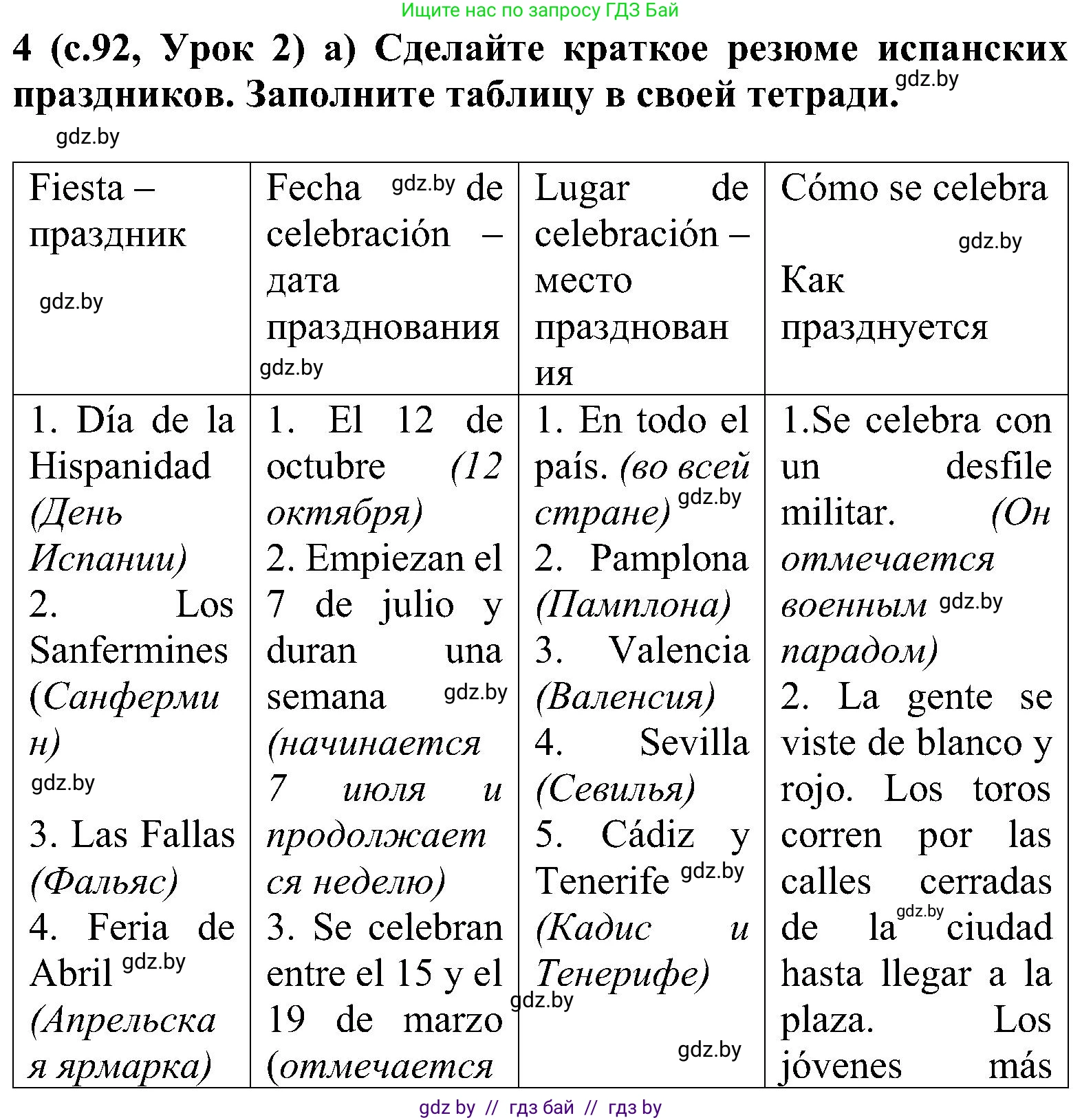 Испанский язык, 5 класс Учебник, авторы: Цыбулева Татьяна Эдуардовна, Пушкина Ольга Александровна, издательство Вышэйшая школа, Минск, 2017, оранжевого цвета, страница 92, номер 4, Решение