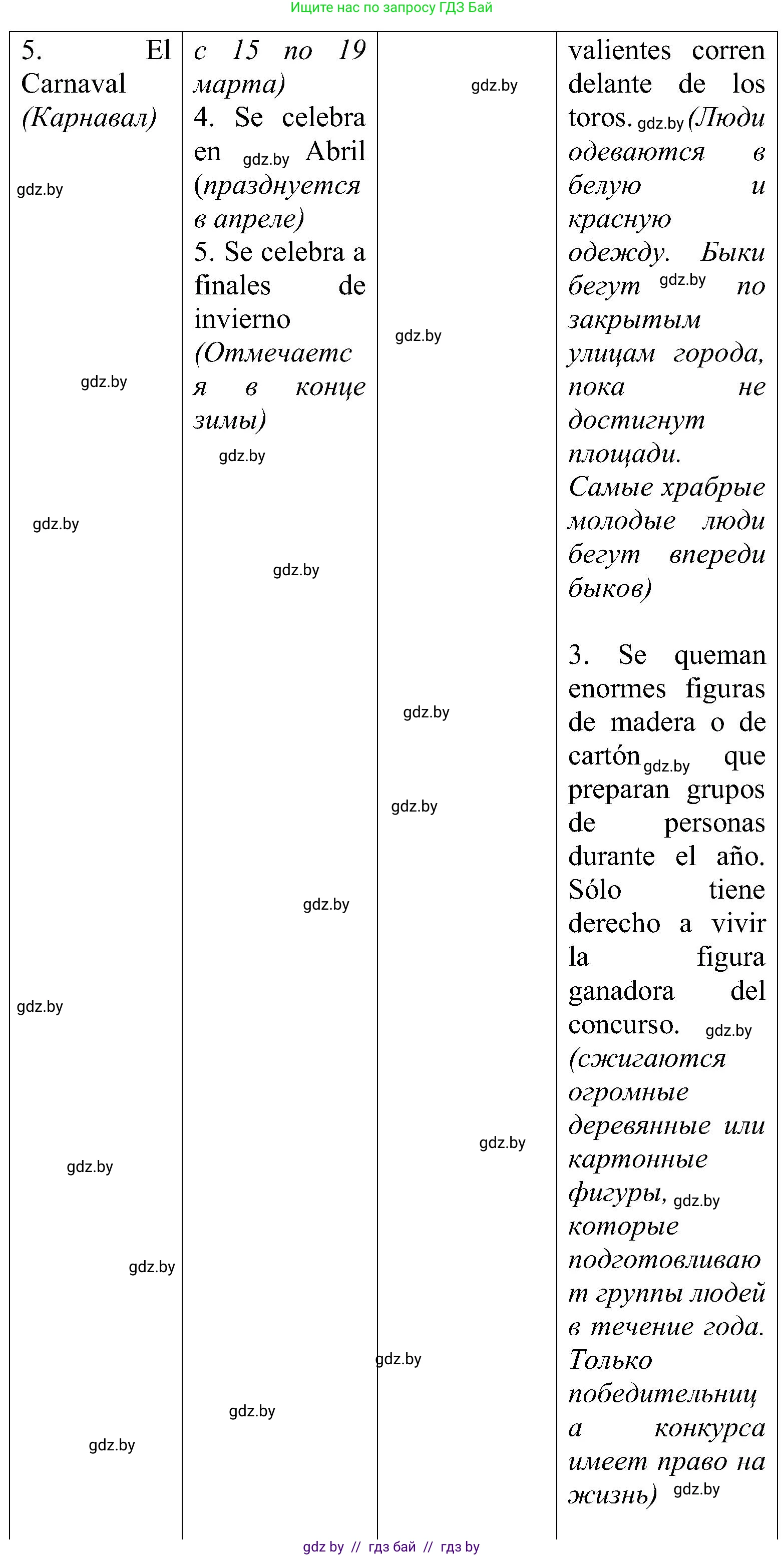 Испанский язык, 5 класс Учебник, авторы: Цыбулева Татьяна Эдуардовна, Пушкина Ольга Александровна, издательство Вышэйшая школа, Минск, 2017, оранжевого цвета, страница 92, номер 4, Решение (продолжение 2)