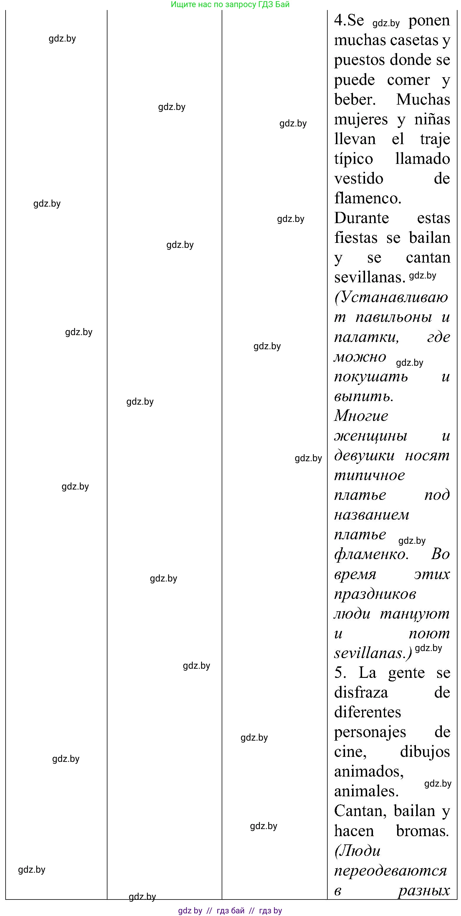 Испанский язык, 5 класс Учебник, авторы: Цыбулева Татьяна Эдуардовна, Пушкина Ольга Александровна, издательство Вышэйшая школа, Минск, 2017, оранжевого цвета, страница 92, номер 4, Решение (продолжение 3)