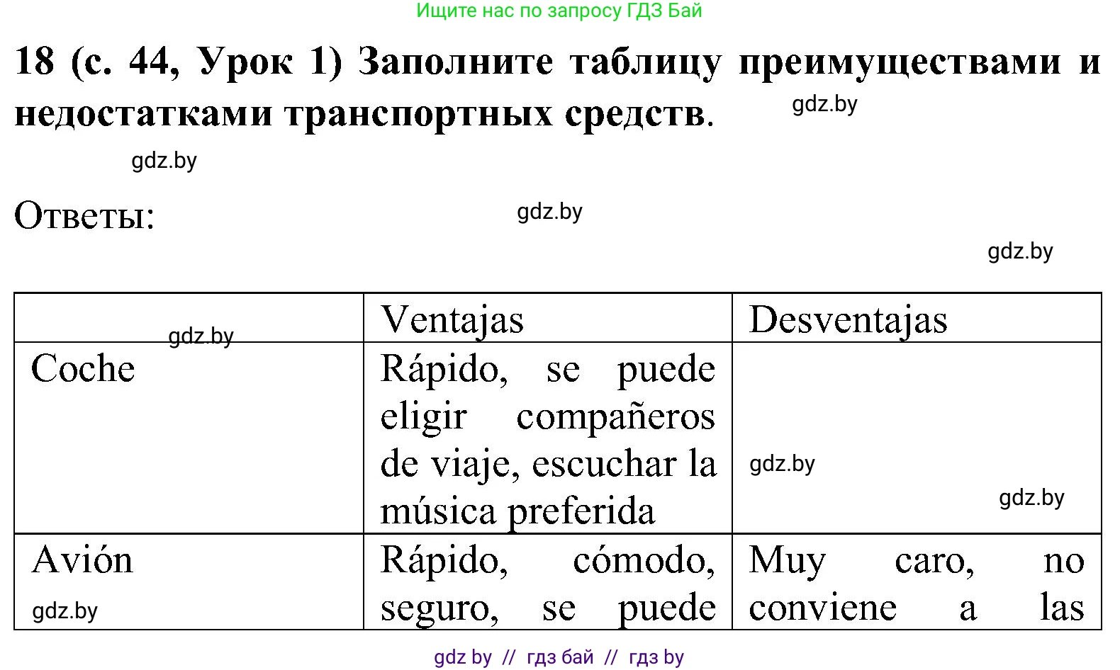 Испанский язык, 5 класс Учебник, авторы: Цыбулева Татьяна Эдуардовна, Пушкина Ольга Александровна, издательство Вышэйшая школа, Минск, 2017, оранжевого цвета, страница 44, номер 18, Решение