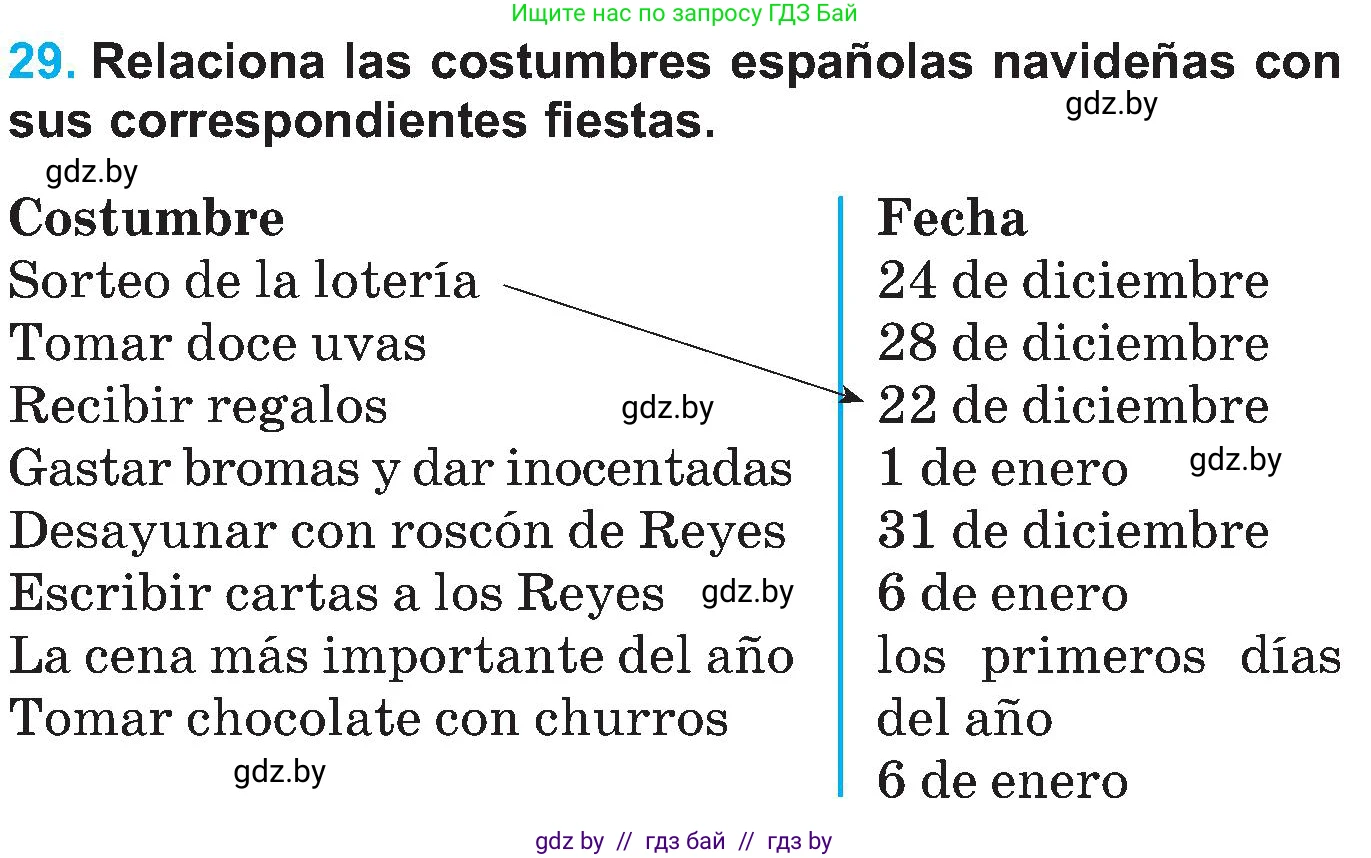 Испанский язык, 5 класс Учебник, автор: Гриневич Елена Карловна, издательство Вышэйшая школа, Минск, 2015, оранжевого цвета, Часть 2, страница 20, номер 29, Условие