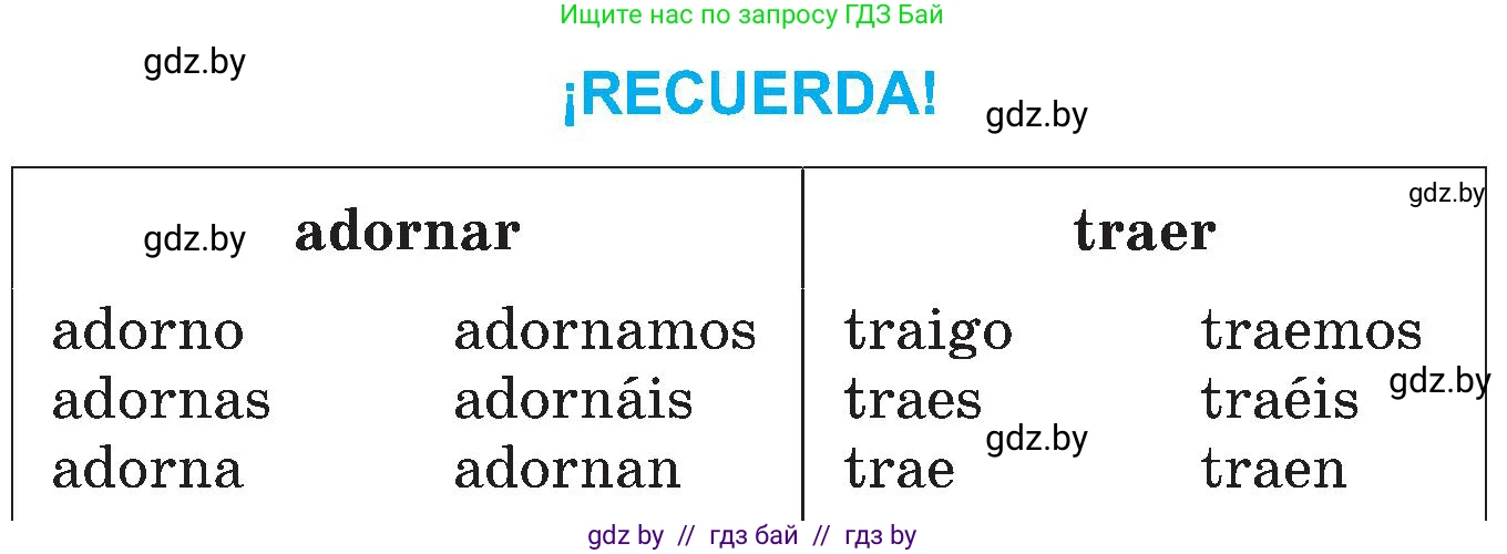 Испанский язык, 5 класс Учебник, автор: Гриневич Елена Карловна, издательство Вышэйшая школа, Минск, 2015, оранжевого цвета, Часть 2, страница 4, номер 3, Условие (продолжение 2)