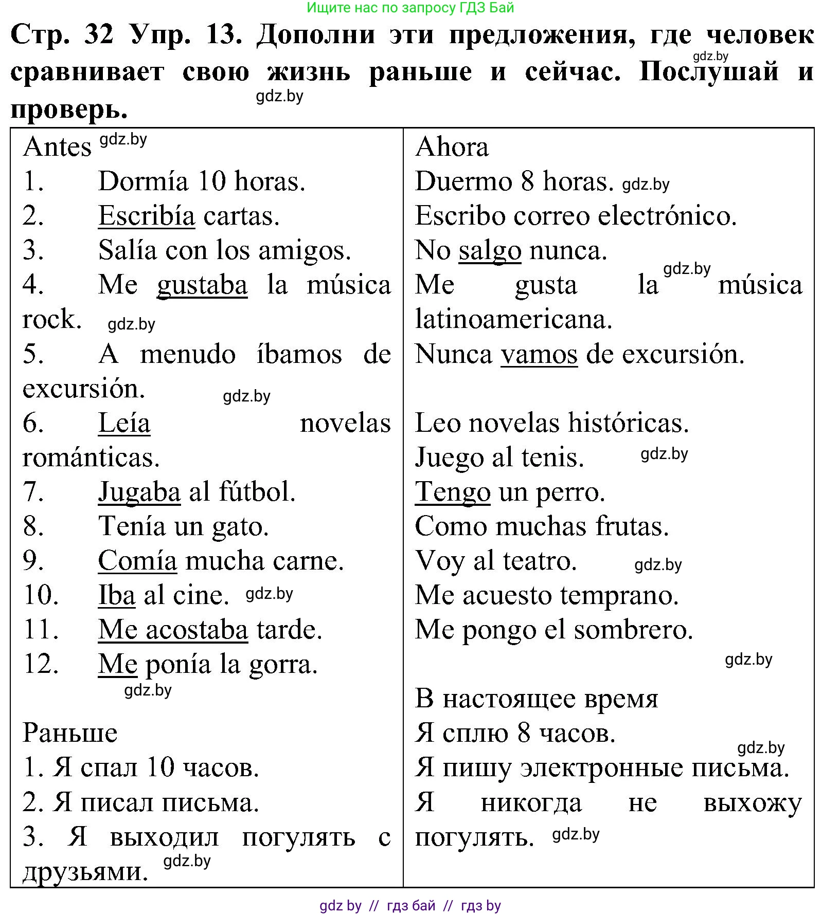 Испанский язык, 5 класс Учебник, автор: Гриневич Елена Карловна, издательство Вышэйшая школа, Минск, 2015, оранжевого цвета, Часть 1, страница 32, номер 13, Решение