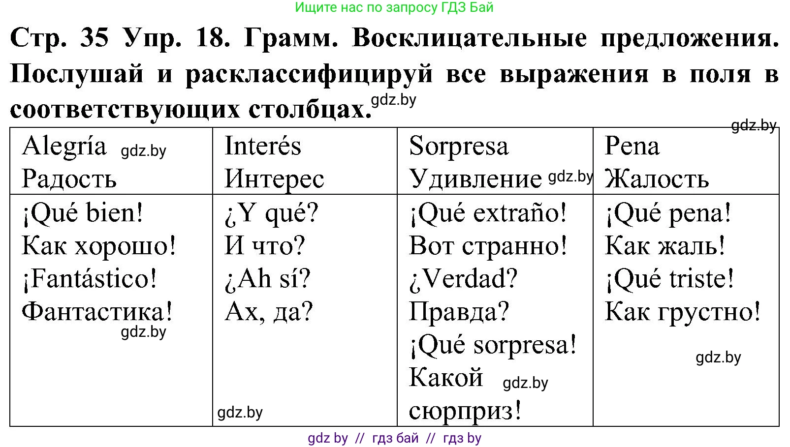 Испанский язык, 5 класс Учебник, автор: Гриневич Елена Карловна, издательство Вышэйшая школа, Минск, 2015, оранжевого цвета, Часть 1, страница 35, номер 18, Решение