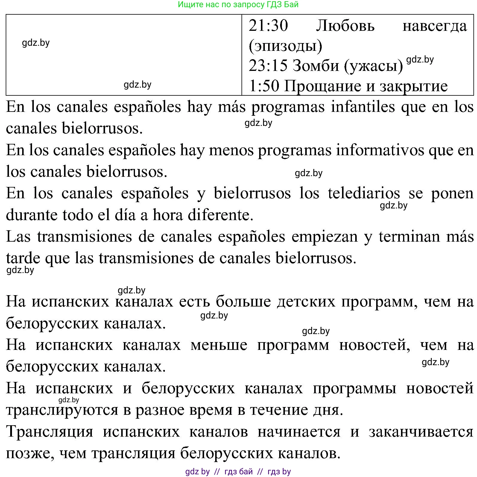 Испанский язык, 5 класс Учебник, автор: Гриневич Елена Карловна, издательство Вышэйшая школа, Минск, 2015, оранжевого цвета, Часть 1, страница 48, номер 8, Решение (продолжение 2)