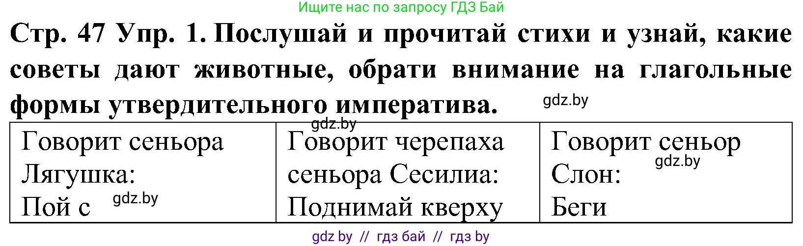 Испанский язык, 5 класс Учебник, автор: Гриневич Елена Карловна, издательство Вышэйшая школа, Минск, 2015, оранжевого цвета, Часть 2, страница 47, номер 1, Решение