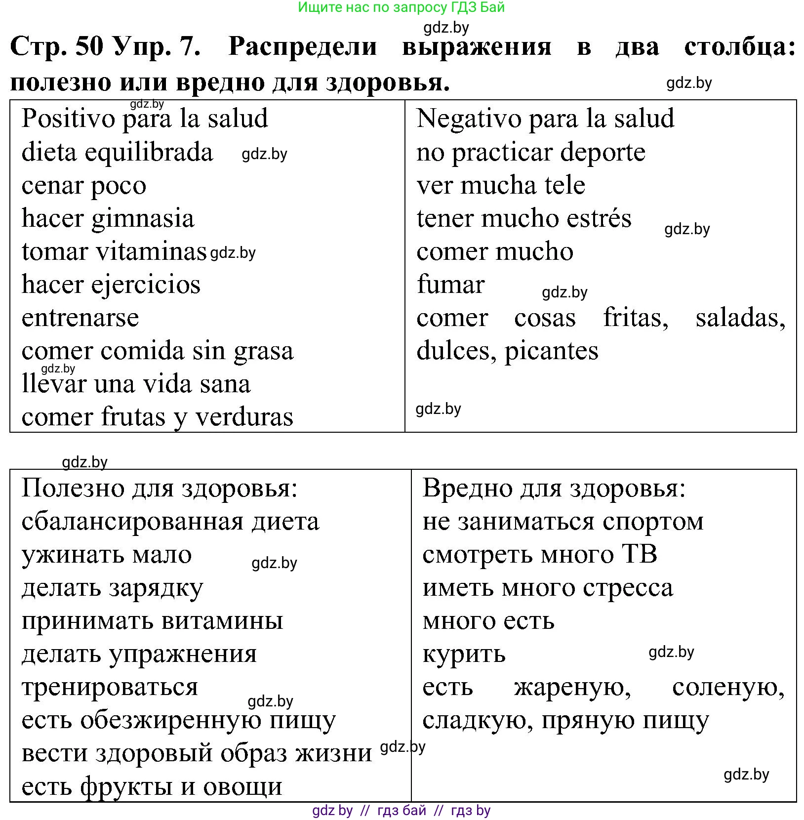 Испанский язык, 5 класс Учебник, автор: Гриневич Елена Карловна, издательство Вышэйшая школа, Минск, 2015, оранжевого цвета, Часть 2, страница 50, номер 7, Решение
