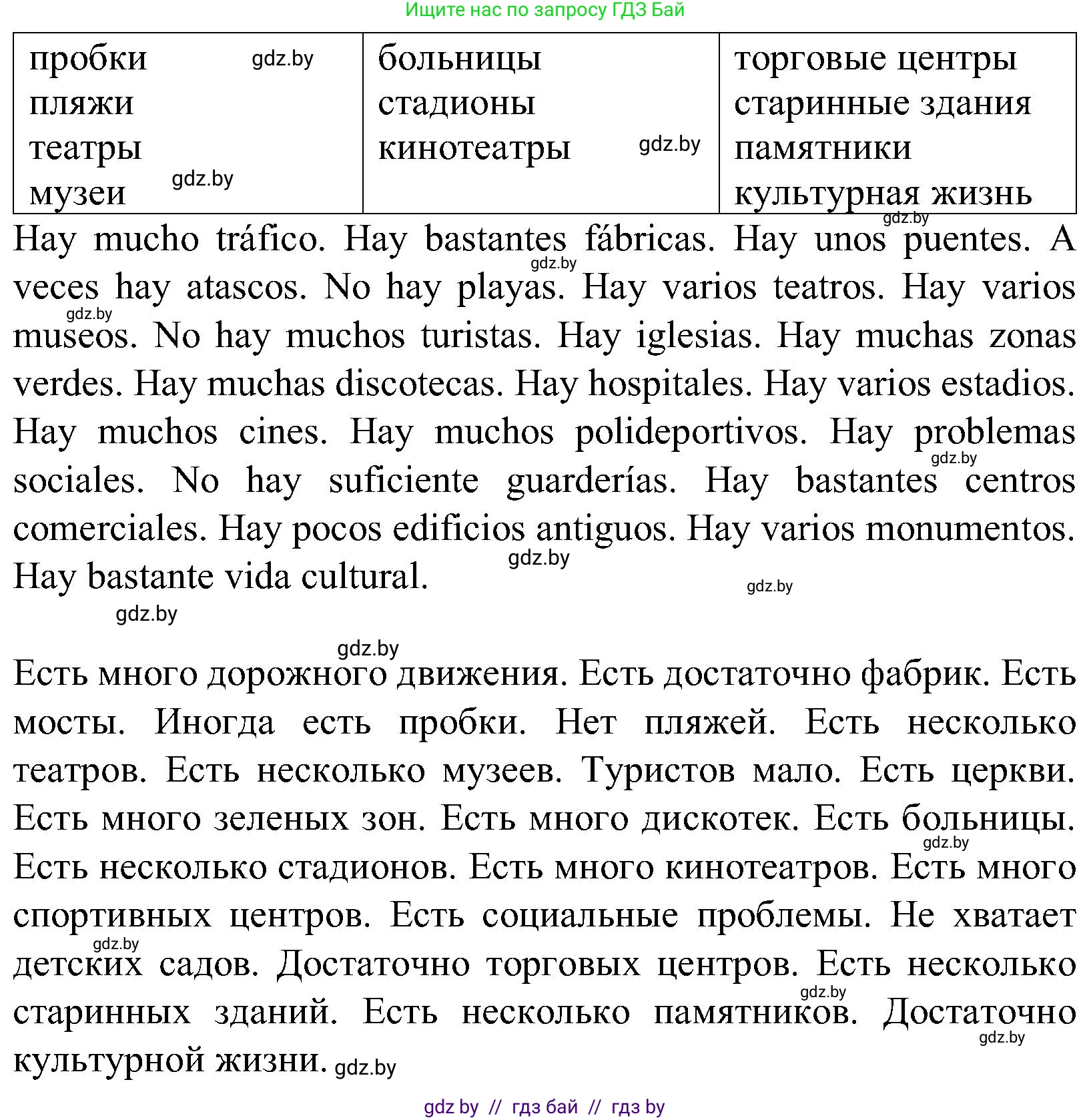 Испанский язык, 5 класс Учебник, автор: Гриневич Елена Карловна, издательство Вышэйшая школа, Минск, 2015, оранжевого цвета, Часть 2, страница 88, номер 26, Решение (продолжение 2)
