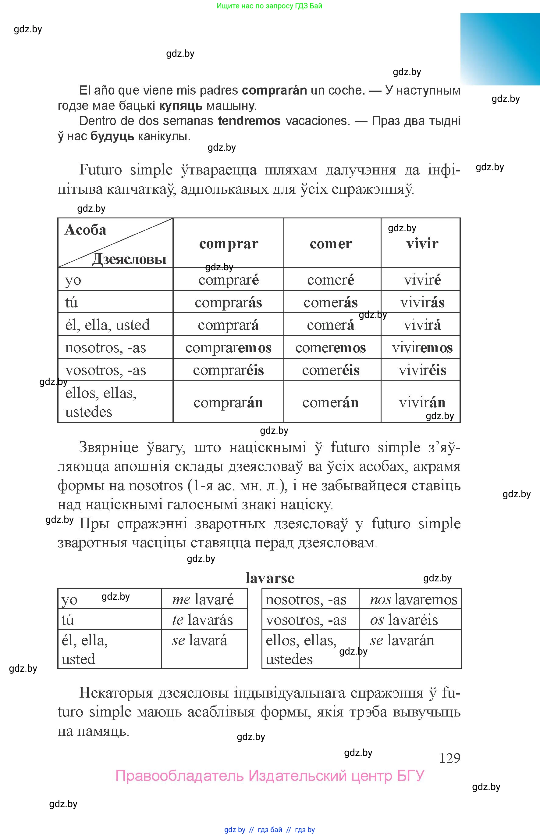 Испанский язык, 6 класс Учебник, авторы: Цыбулева Татьяна Эдуардовна, Пушкина Ольга Александровна, издательство Издательский центр БГУ, Минск, 2018, страница 129