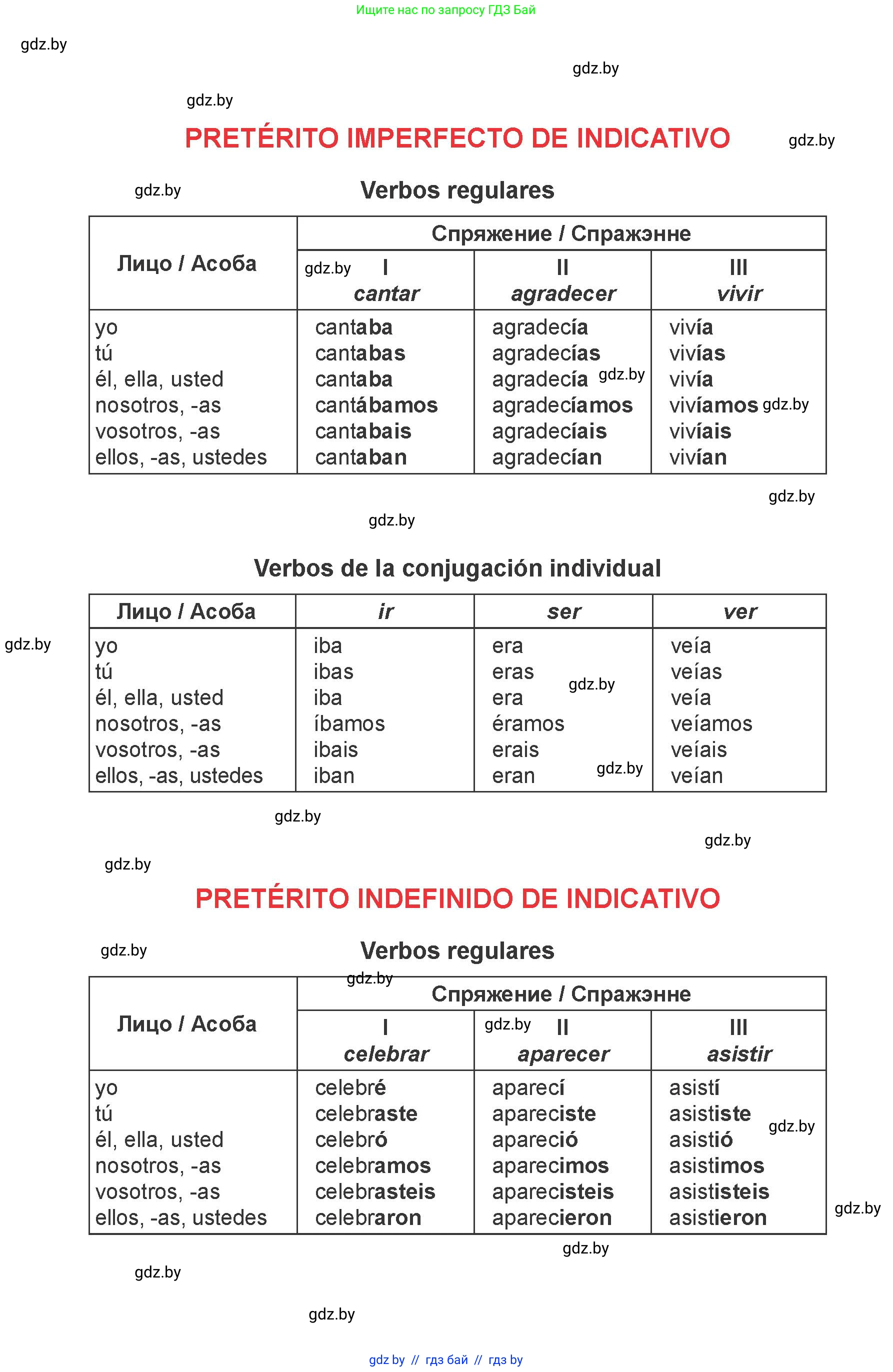 Испанский язык, 6 класс Учебник, авторы: Цыбулева Татьяна Эдуардовна, Пушкина Ольга Александровна, издательство Издательский центр БГУ, Минск, 2018, 