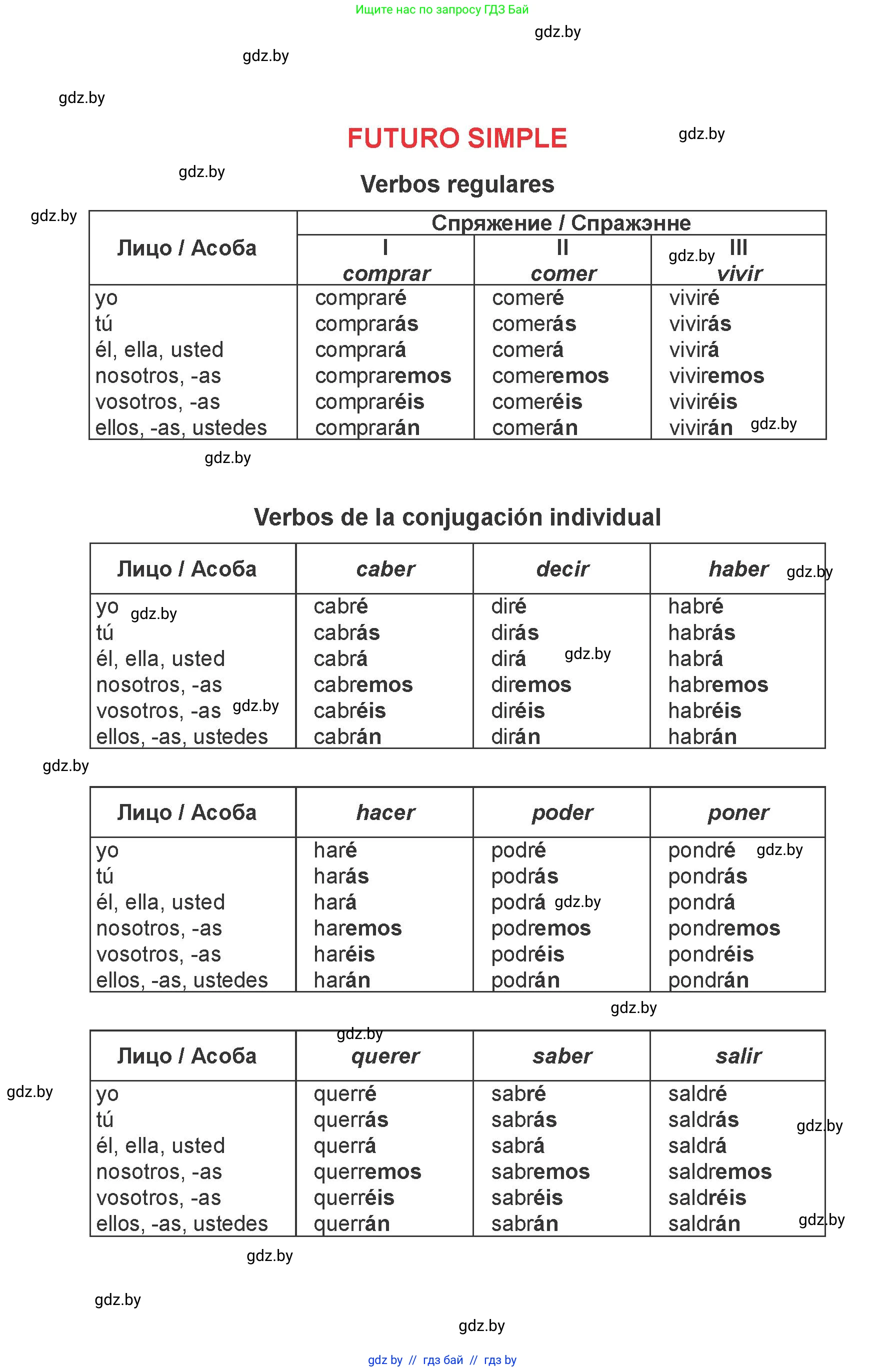 Испанский язык, 6 класс Учебник, авторы: Цыбулева Татьяна Эдуардовна, Пушкина Ольга Александровна, издательство Издательский центр БГУ, Минск, 2018, 