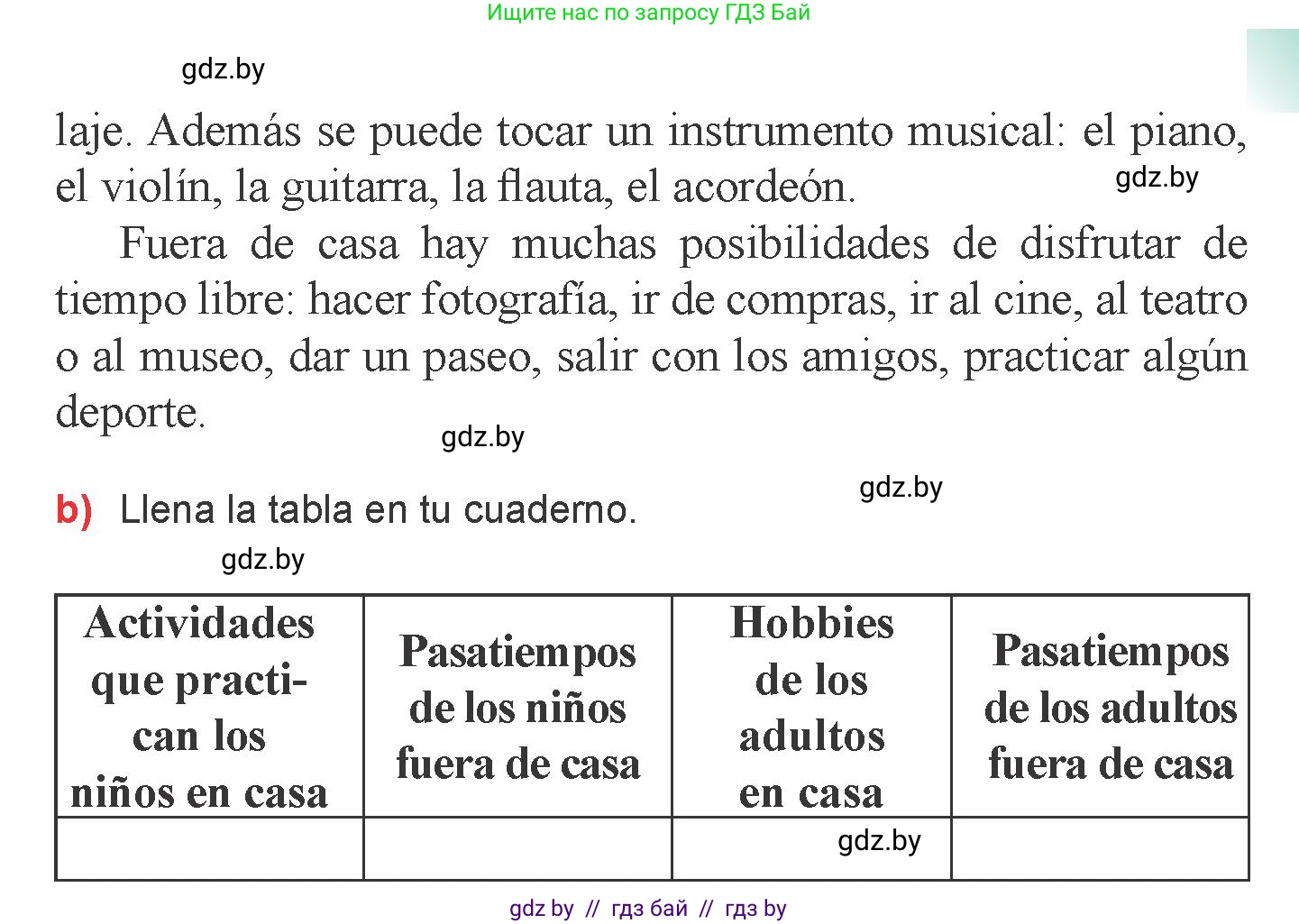 Испанский язык, 6 класс Учебник, авторы: Цыбулева Татьяна Эдуардовна, Пушкина Ольга Александровна, издательство Издательский центр БГУ, Минск, 2018, Часть 1, страница 62, номер 2, Условие (продолжение 2)