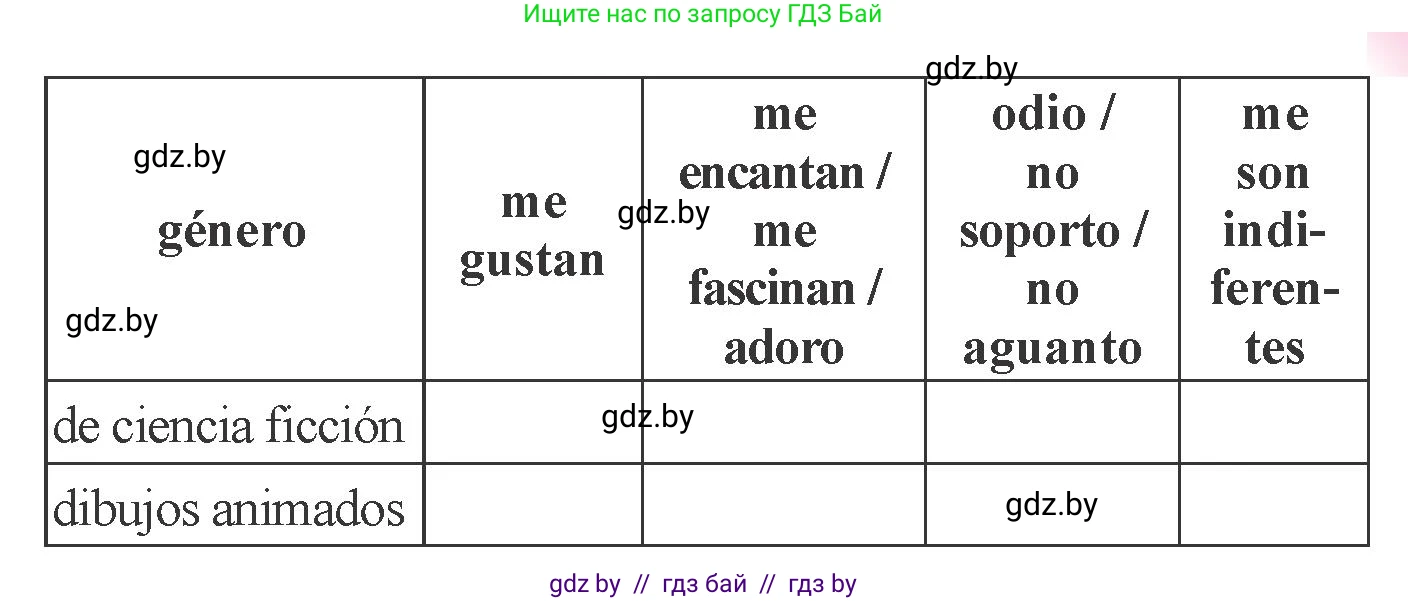 Испанский язык, 6 класс Учебник, авторы: Цыбулева Татьяна Эдуардовна, Пушкина Ольга Александровна, издательство Издательский центр БГУ, Минск, 2018, Часть 1, страница 86, номер 5, Условие (продолжение 2)