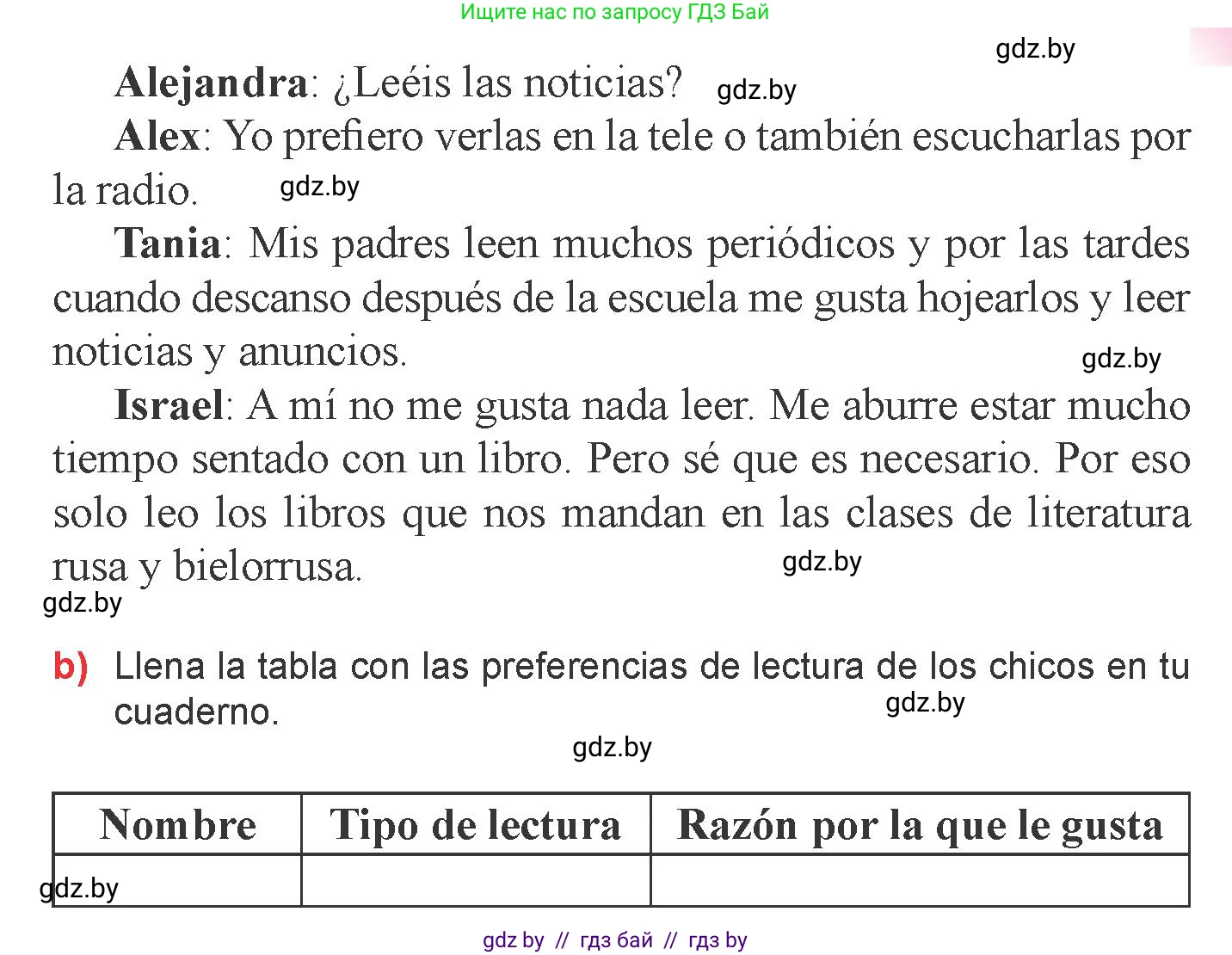 Испанский язык, 6 класс Учебник, авторы: Цыбулева Татьяна Эдуардовна, Пушкина Ольга Александровна, издательство Издательский центр БГУ, Минск, 2018, Часть 1, страница 96, номер 5, Условие (продолжение 2)
