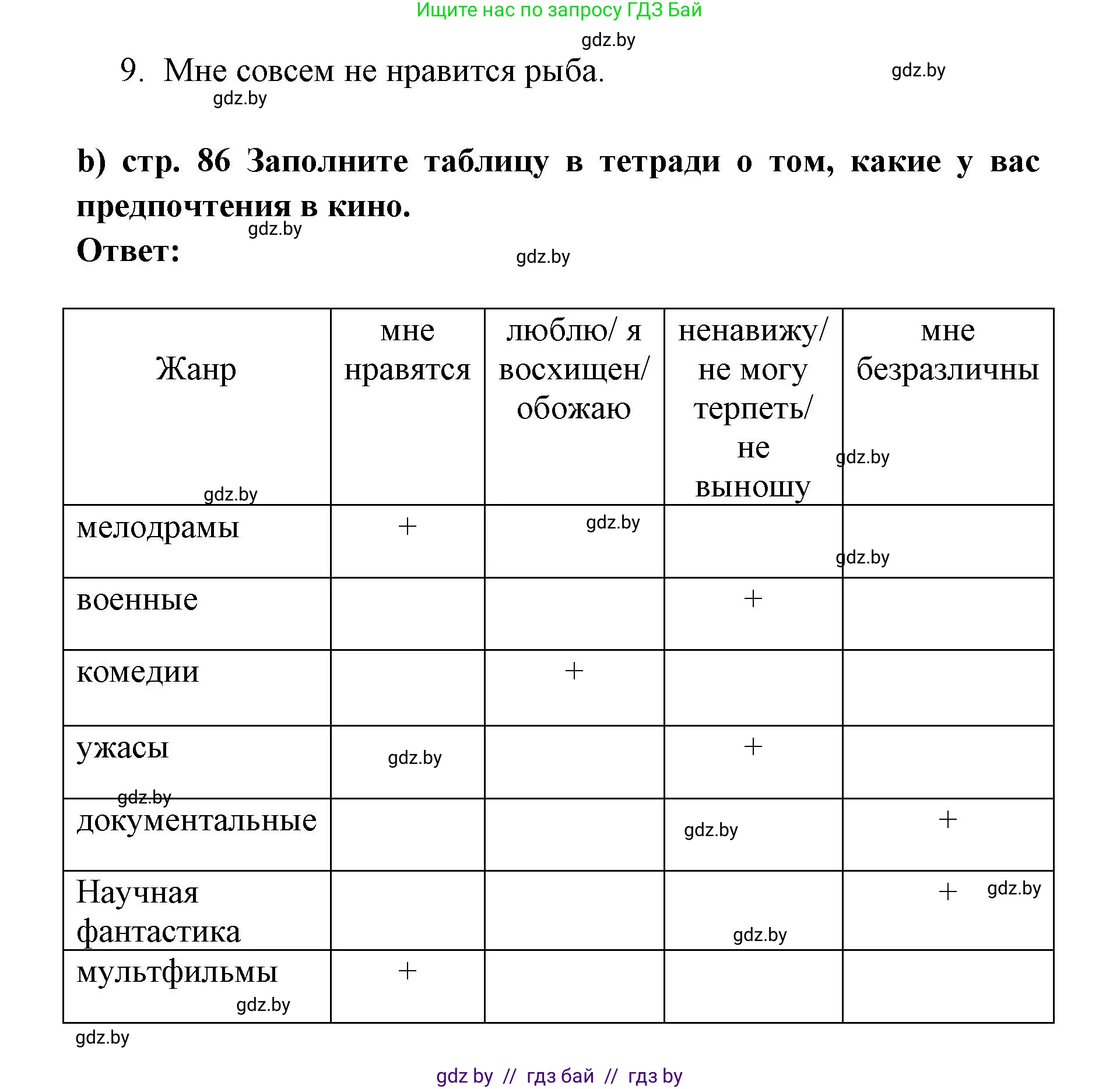 Испанский язык, 6 класс Учебник, авторы: Цыбулева Татьяна Эдуардовна, Пушкина Ольга Александровна, издательство Издательский центр БГУ, Минск, 2018, Часть 1, страница 86, номер 5, Решение (продолжение 2)