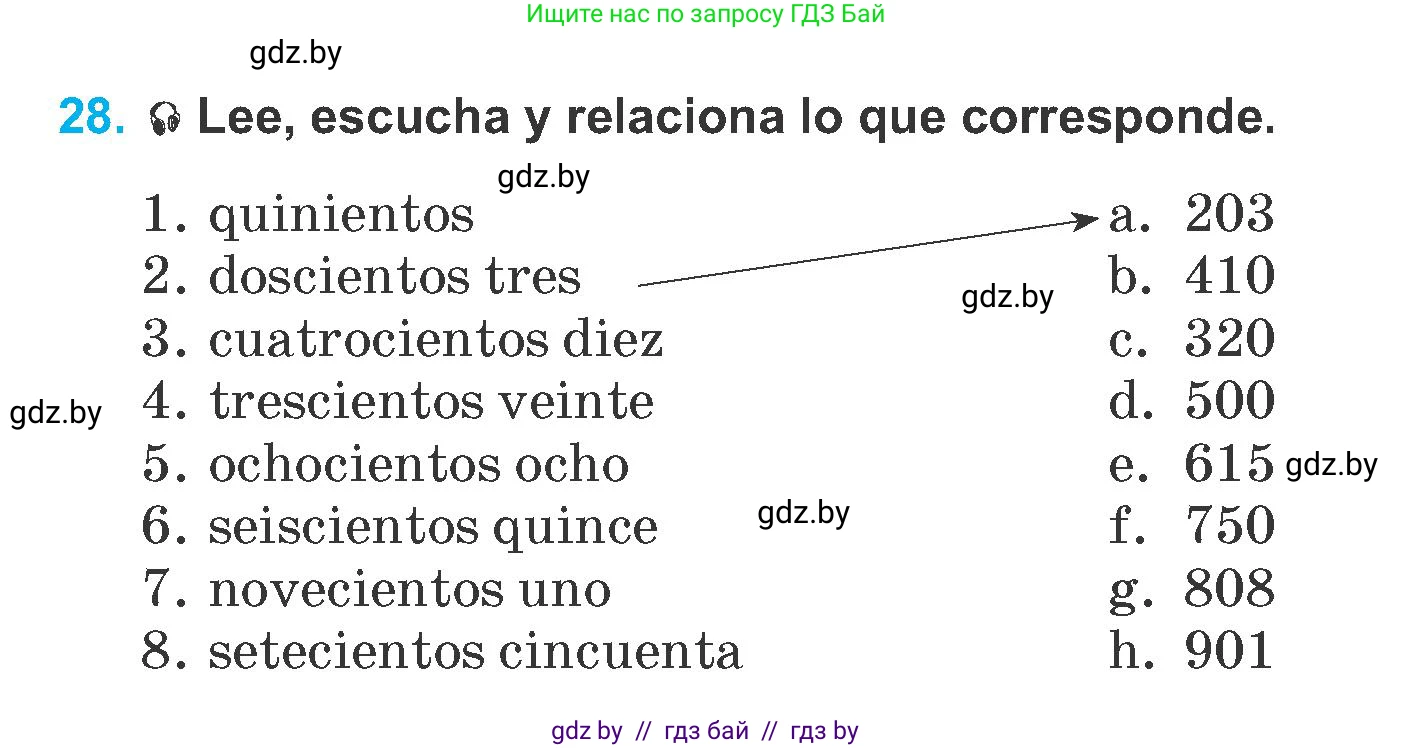 Испанский язык, 6 класс Учебник, автор: Гриневич Елена Карловна, издательство Вышэйшая школа, Минск, 2016, зелёного цвета, страница 23, номер 28, Условие