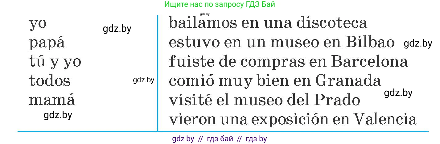 Испанский язык, 6 класс Учебник, автор: Гриневич Елена Карловна, издательство Вышэйшая школа, Минск, 2016, зелёного цвета, страница 12, номер 5, Условие (продолжение 2)