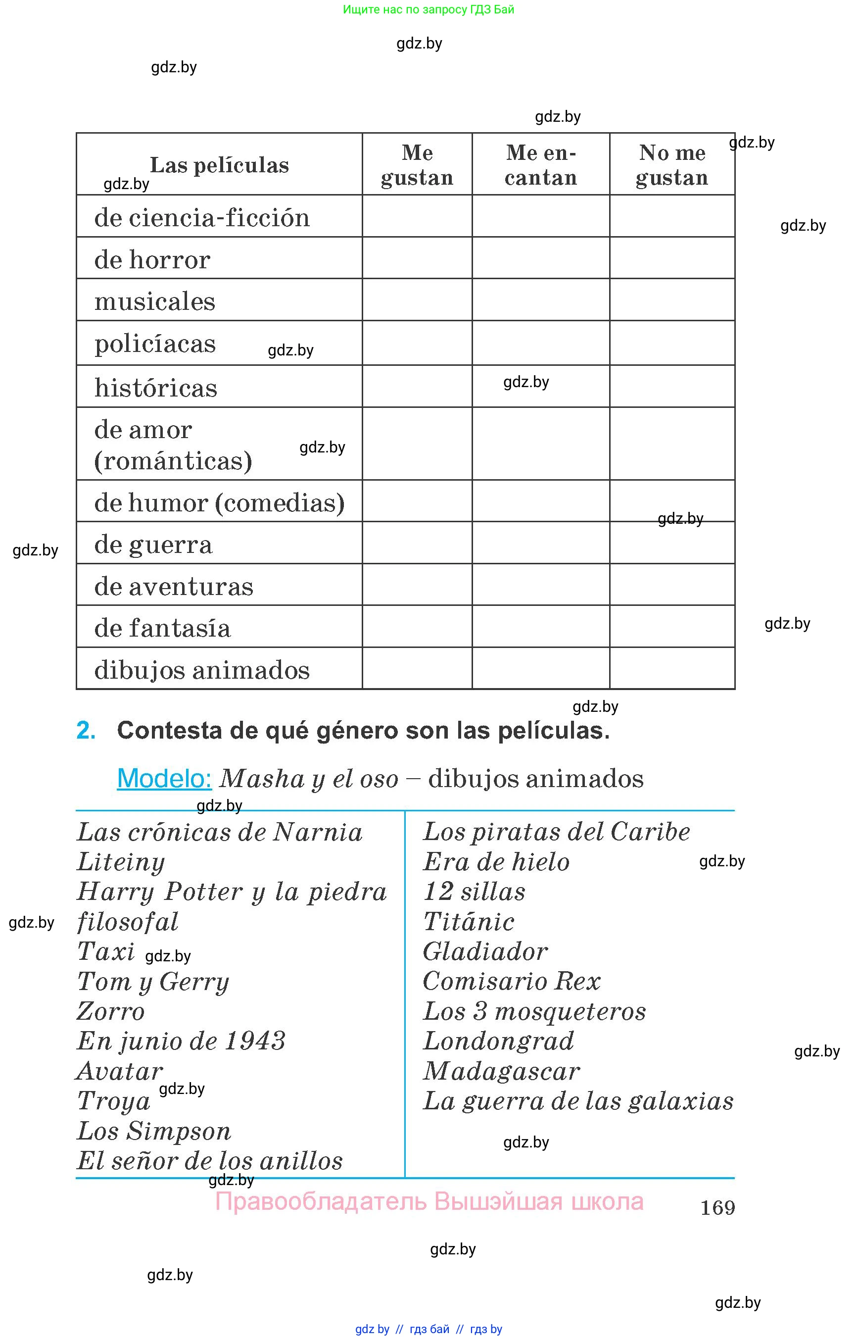 Испанский язык, 6 класс Учебник, автор: Гриневич Елена Карловна, издательство Вышэйшая школа, Минск, 2016, зелёного цвета, страница 169