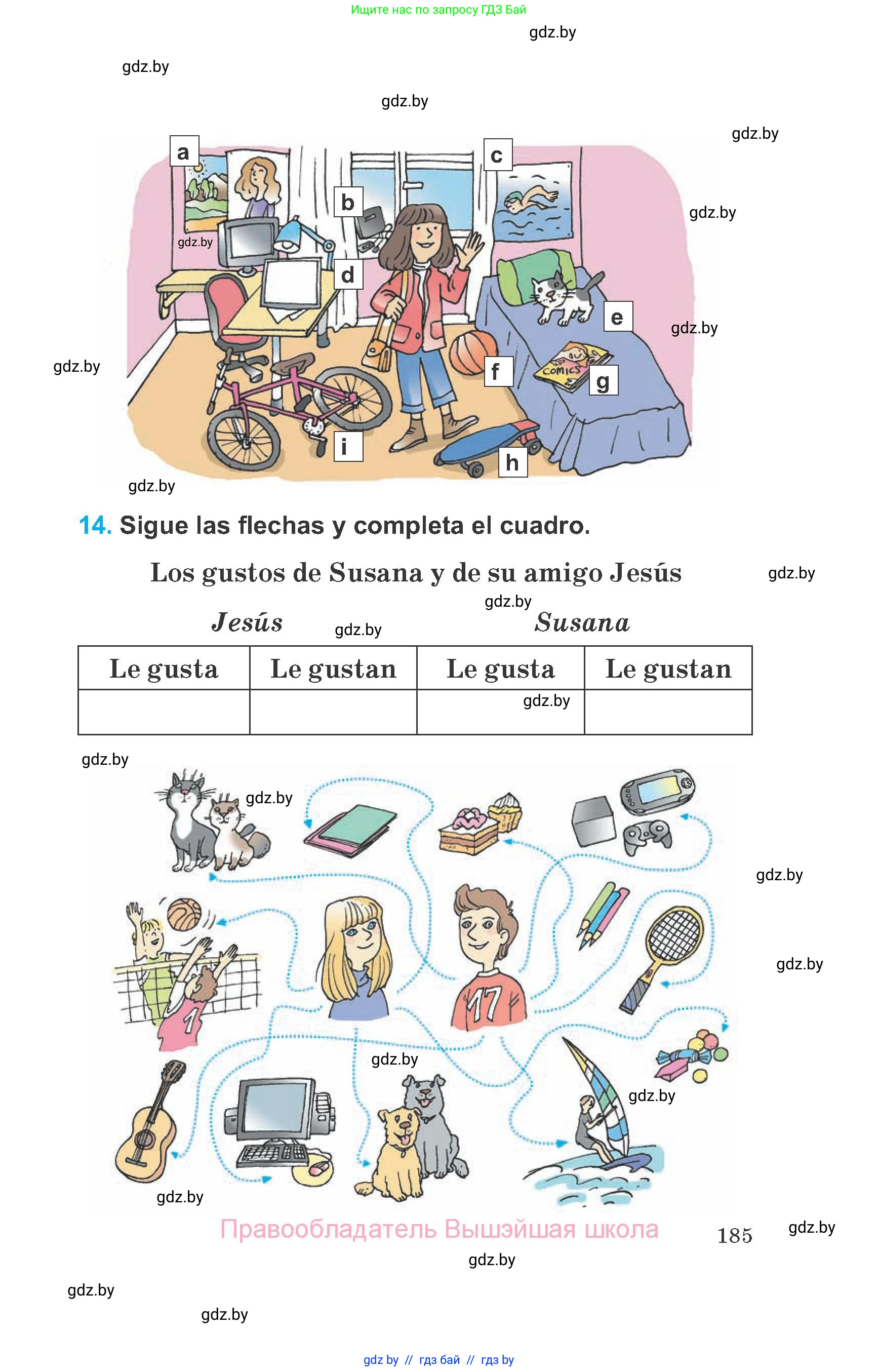 Испанский язык, 6 класс Учебник, автор: Гриневич Елена Карловна, издательство Вышэйшая школа, Минск, 2016, зелёного цвета, страница 185