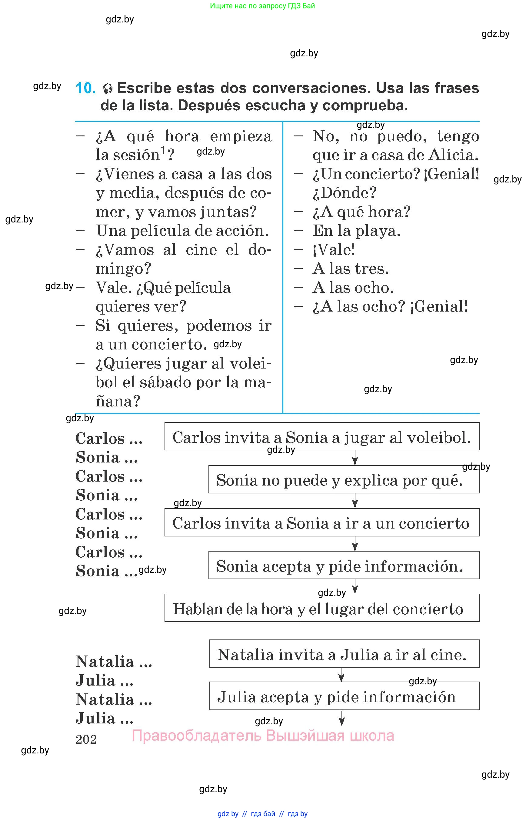Испанский язык, 6 класс Учебник, автор: Гриневич Елена Карловна, издательство Вышэйшая школа, Минск, 2016, зелёного цвета, страница 202