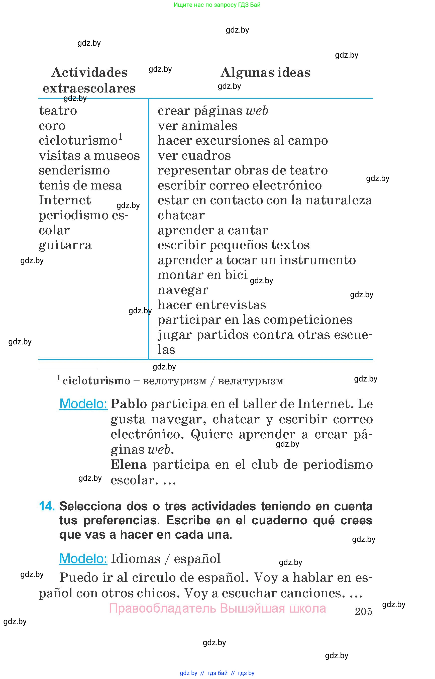 Испанский язык, 6 класс Учебник, автор: Гриневич Елена Карловна, издательство Вышэйшая школа, Минск, 2016, зелёного цвета, страница 205