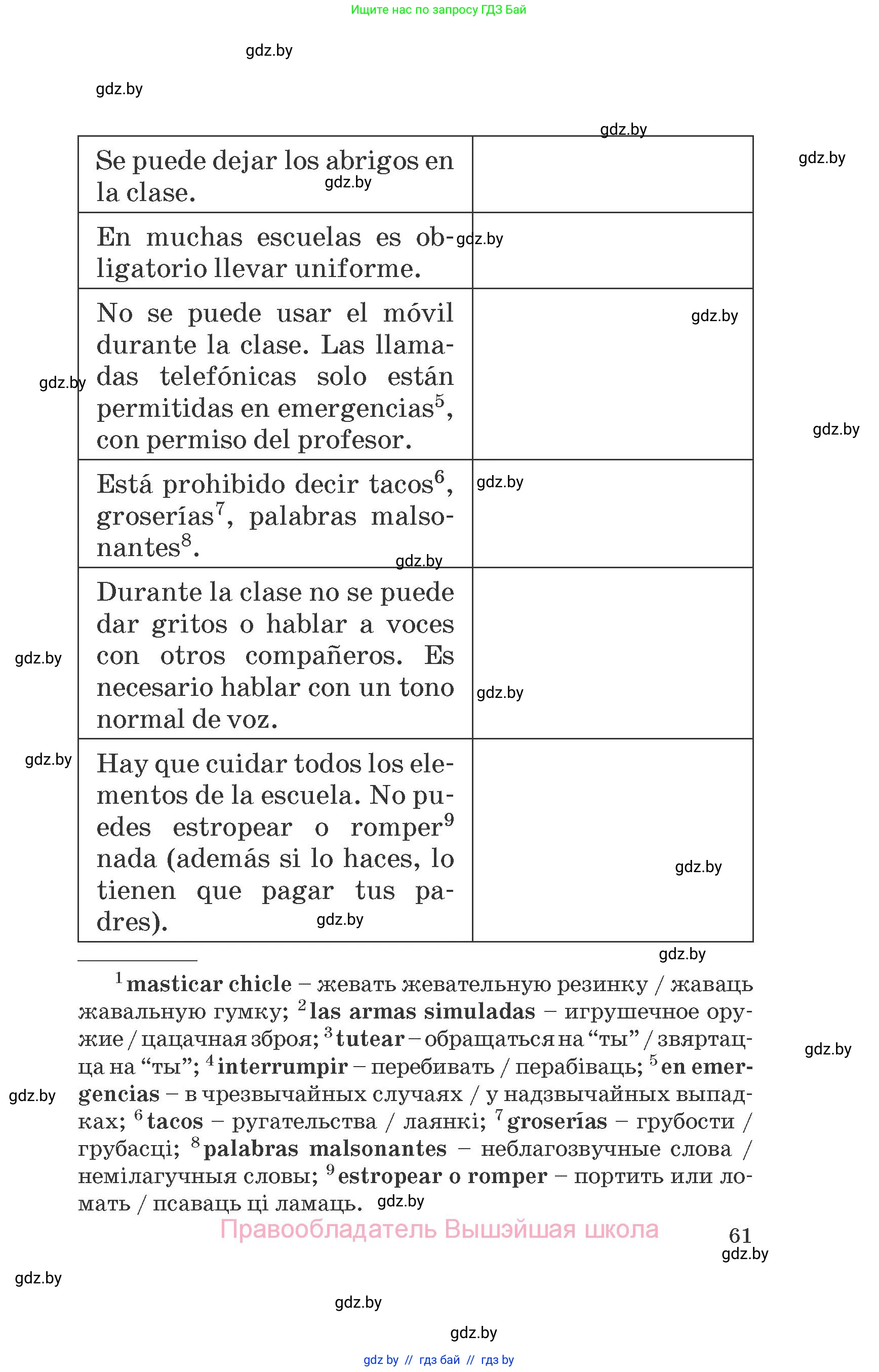 Испанский язык, 6 класс Учебник, автор: Гриневич Елена Карловна, издательство Вышэйшая школа, Минск, 2016, зелёного цвета, страница 61