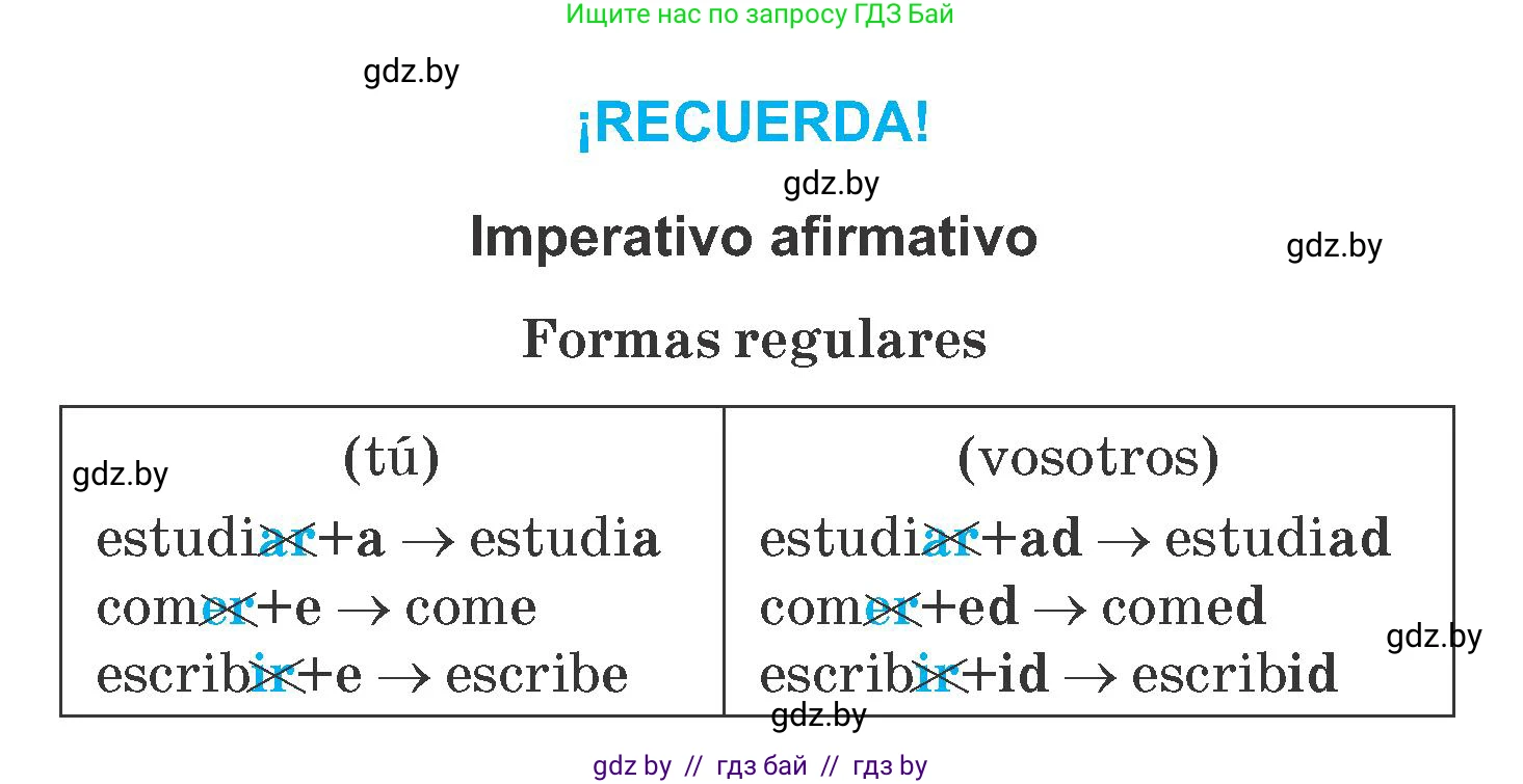 Испанский язык, 6 класс Учебник, автор: Гриневич Елена Карловна, издательство Вышэйшая школа, Минск, 2016, зелёного цвета, страница 46, номер 1, Условие (продолжение 2)