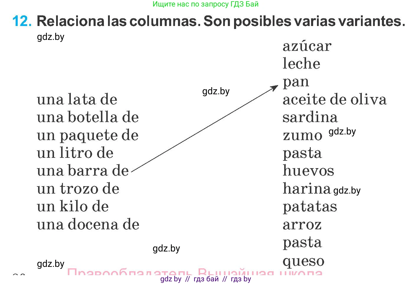 Испанский язык, 6 класс Учебник, автор: Гриневич Елена Карловна, издательство Вышэйшая школа, Минск, 2016, зелёного цвета, страница 86, номер 12, Условие