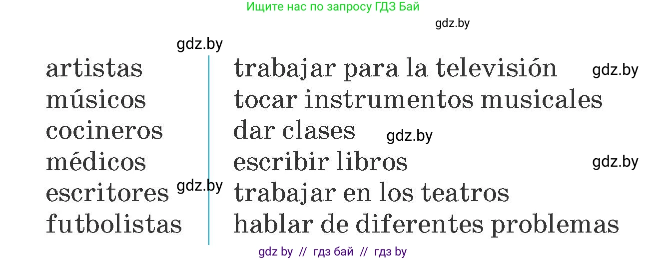 Испанский язык, 6 класс Учебник, автор: Гриневич Елена Карловна, издательство Вышэйшая школа, Минск, 2016, зелёного цвета, страница 115, номер 12, Условие (продолжение 2)