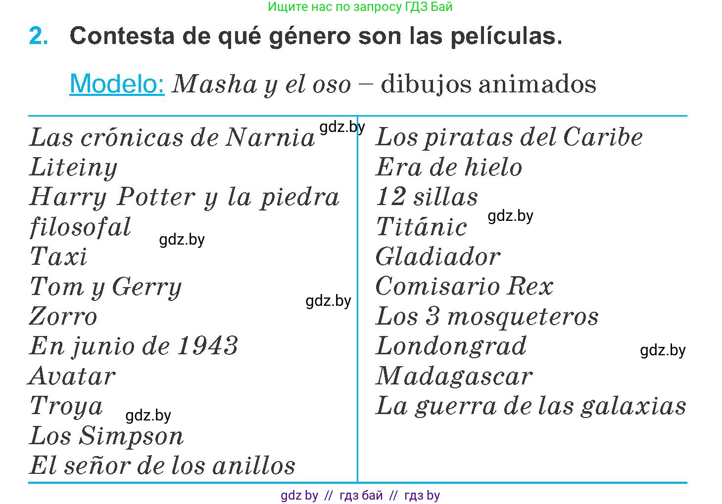 Испанский язык, 6 класс Учебник, автор: Гриневич Елена Карловна, издательство Вышэйшая школа, Минск, 2016, зелёного цвета, страница 169, номер 2, Условие