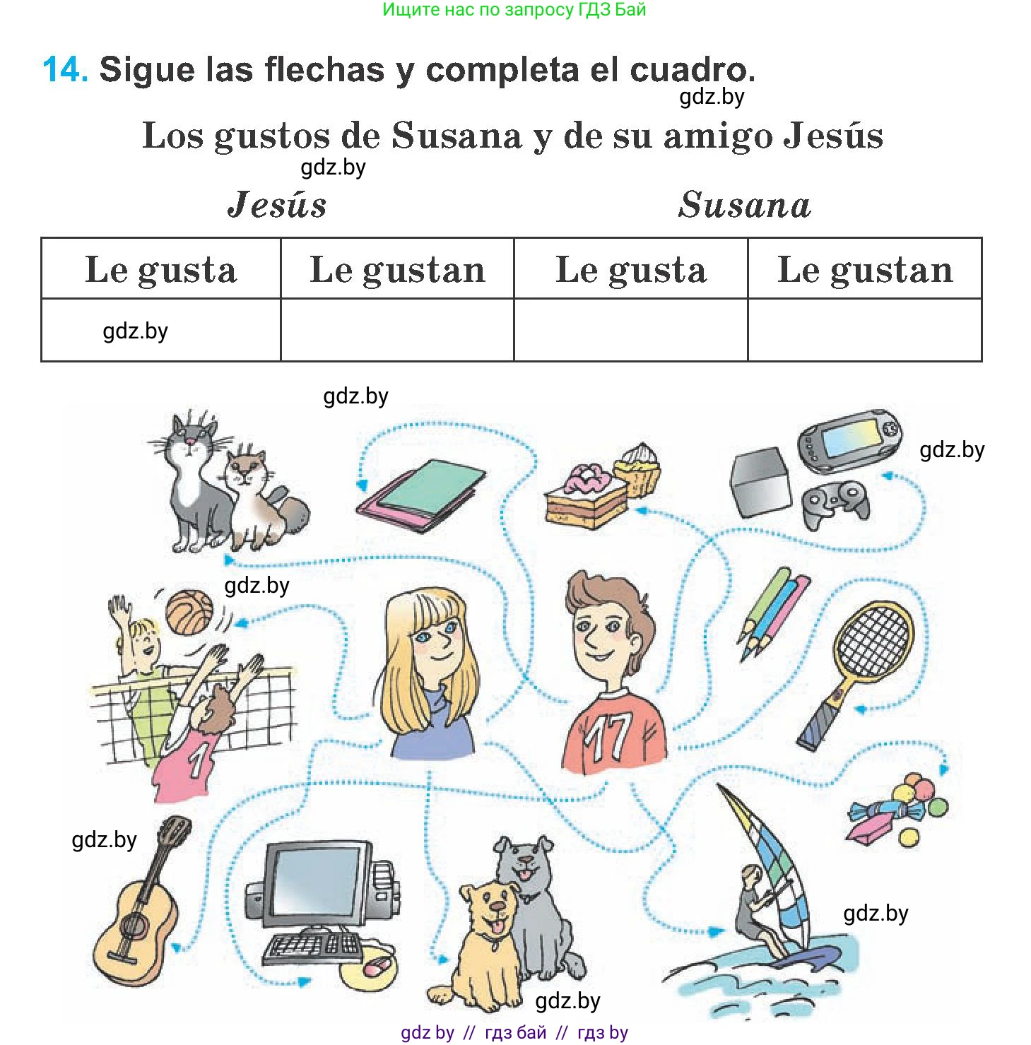 Испанский язык, 6 класс Учебник, автор: Гриневич Елена Карловна, издательство Вышэйшая школа, Минск, 2016, зелёного цвета, страница 185, номер 14, Условие