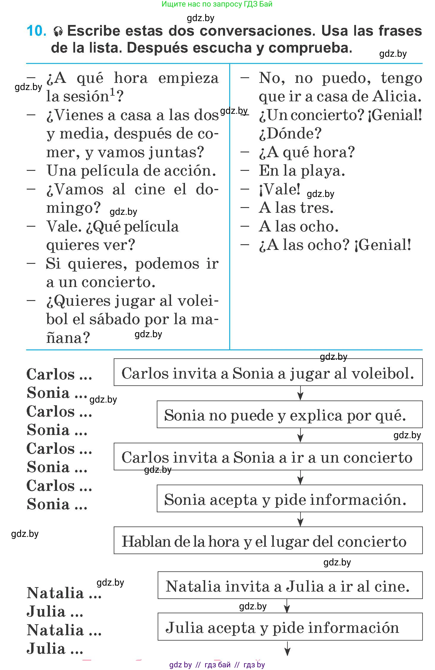 Испанский язык, 6 класс Учебник, автор: Гриневич Елена Карловна, издательство Вышэйшая школа, Минск, 2016, зелёного цвета, страница 202, номер 10, Условие