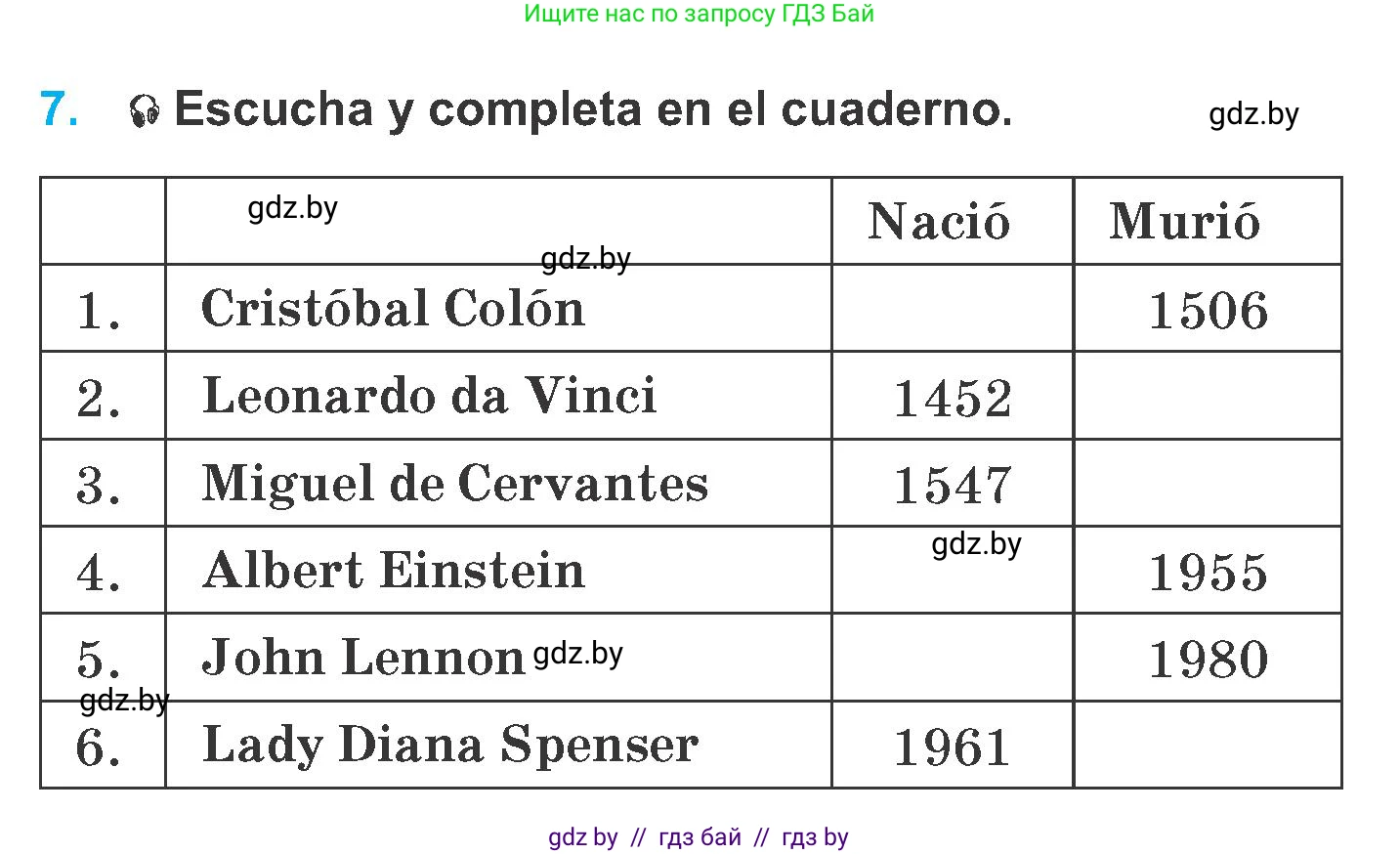 Испанский язык, 6 класс Учебник, автор: Гриневич Елена Карловна, издательство Вышэйшая школа, Минск, 2016, зелёного цвета, страница 226, номер 7, Условие