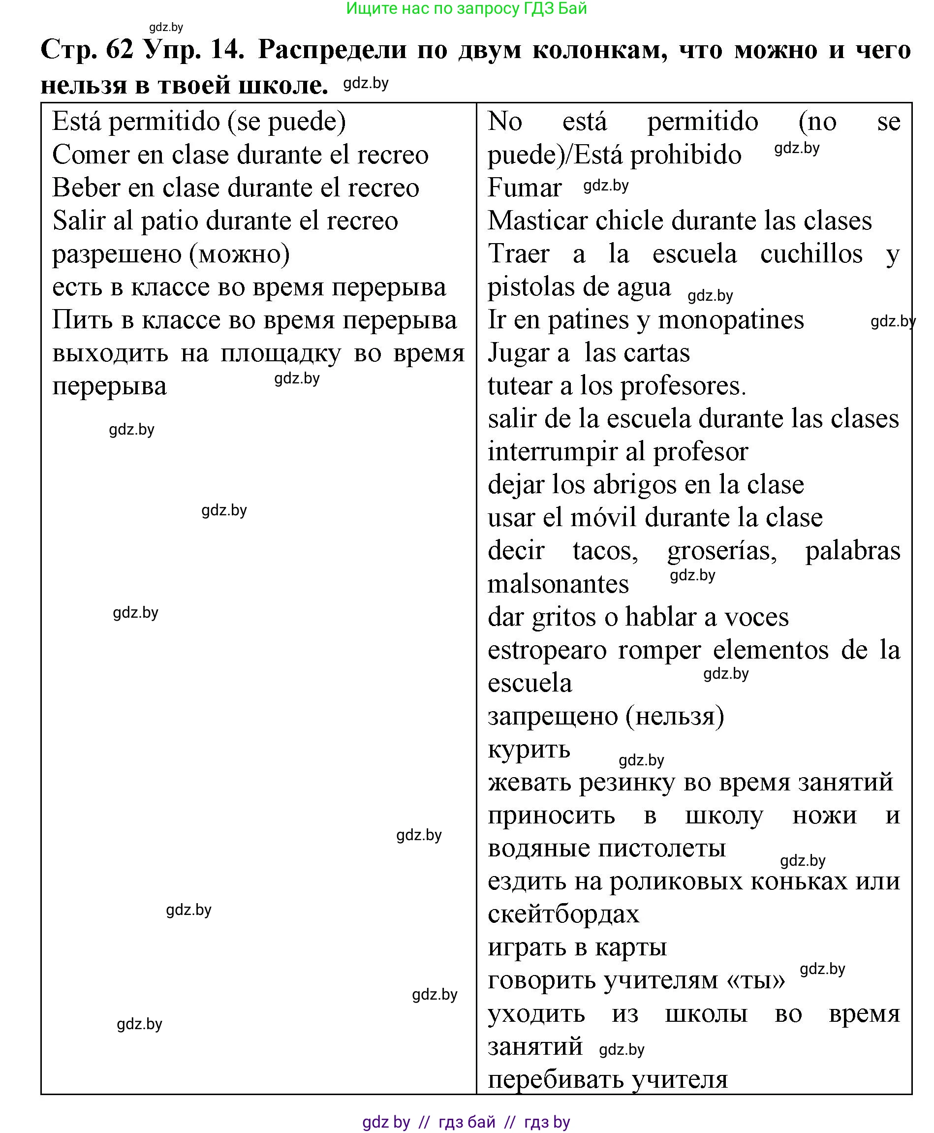 Испанский язык, 6 класс Учебник, автор: Гриневич Елена Карловна, издательство Вышэйшая школа, Минск, 2016, зелёного цвета, страница 62, номер 14, Решение
