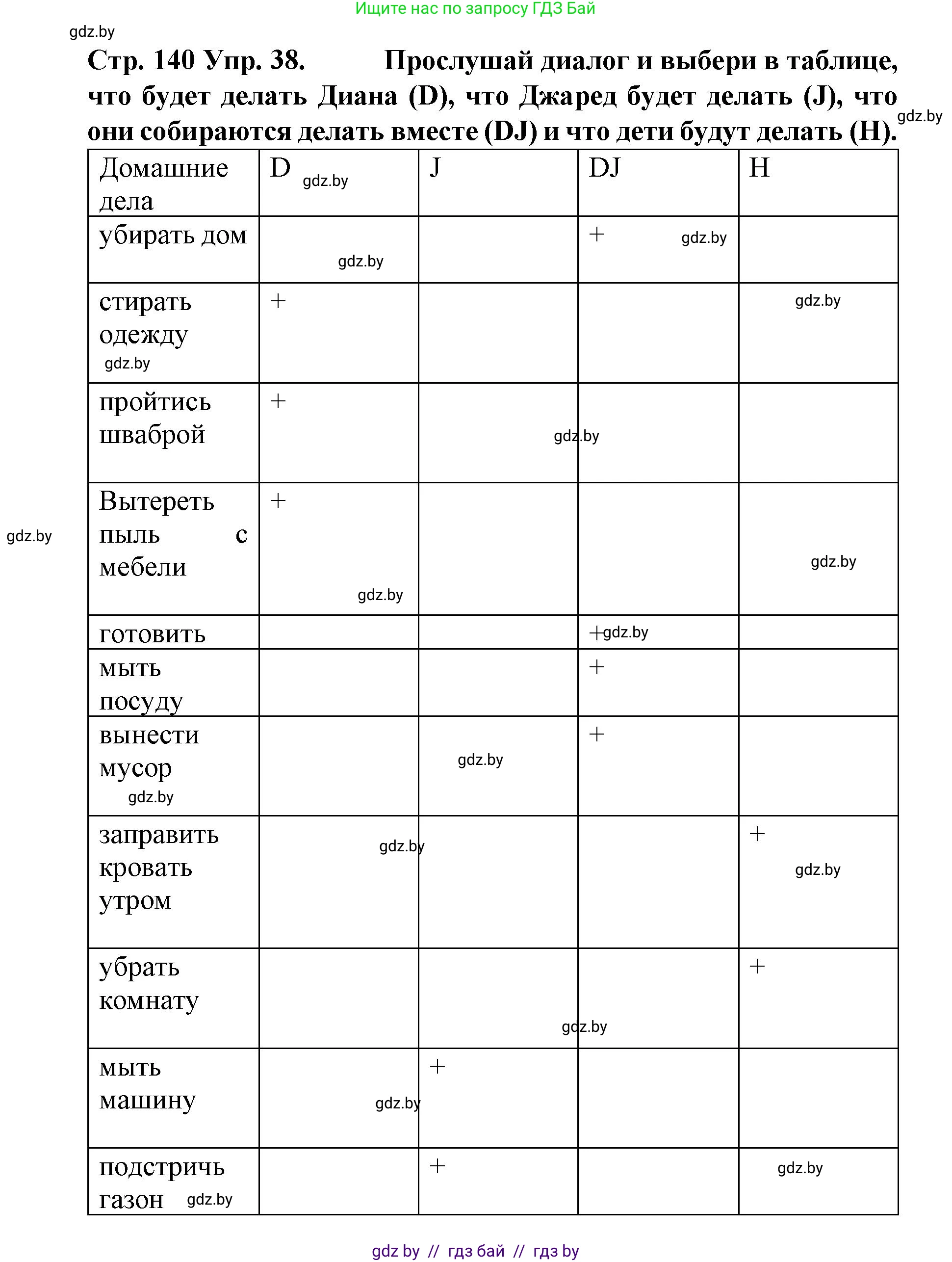 Испанский язык, 6 класс Учебник, автор: Гриневич Елена Карловна, издательство Вышэйшая школа, Минск, 2016, зелёного цвета, страница 140, номер 38, Решение