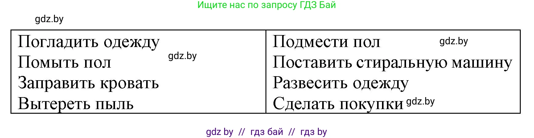 Испанский язык, 6 класс Учебник, автор: Гриневич Елена Карловна, издательство Вышэйшая школа, Минск, 2016, зелёного цвета, страница 123, номер 8, Решение (продолжение 2)