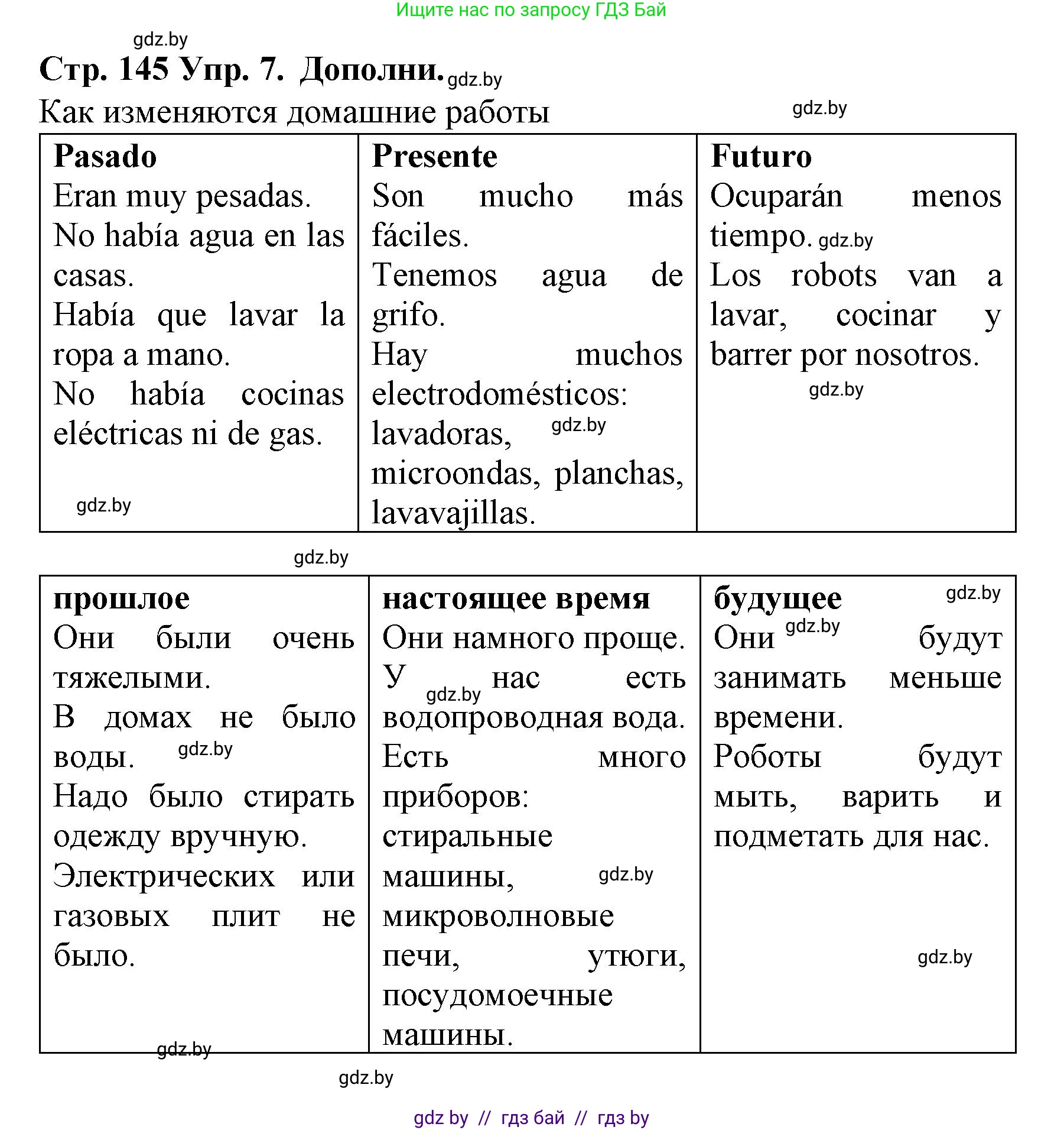 Испанский язык, 6 класс Учебник, автор: Гриневич Елена Карловна, издательство Вышэйшая школа, Минск, 2016, зелёного цвета, страница 145, номер 7, Решение
