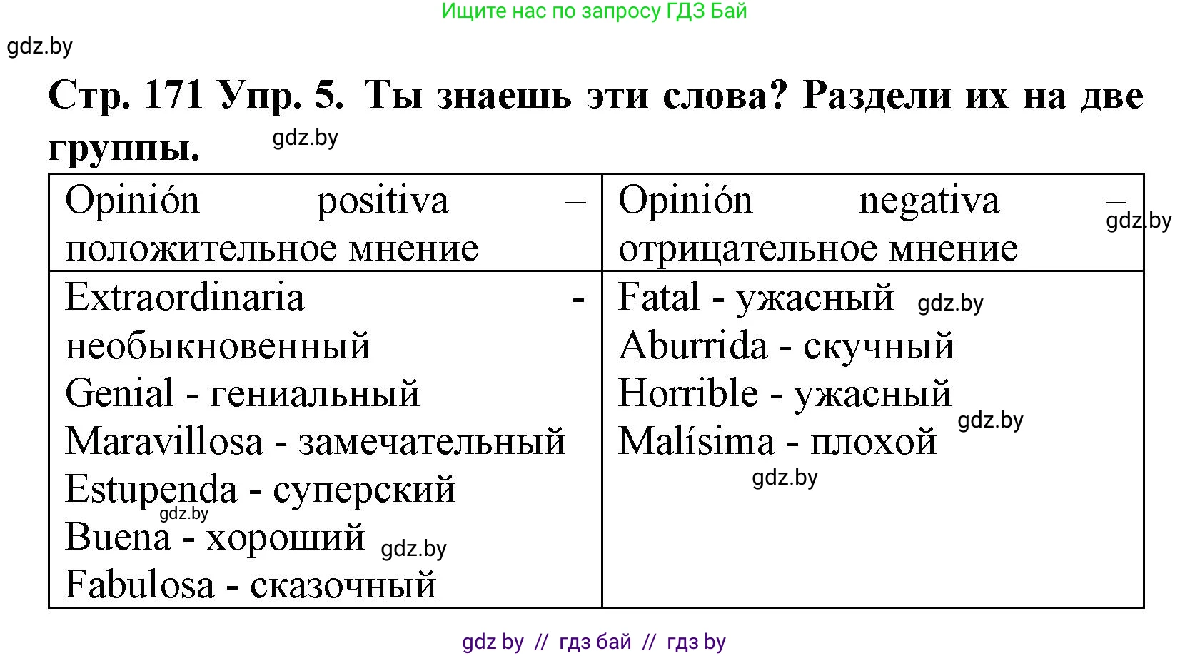 Испанский язык, 6 класс Учебник, автор: Гриневич Елена Карловна, издательство Вышэйшая школа, Минск, 2016, зелёного цвета, страница 171, номер 5, Решение