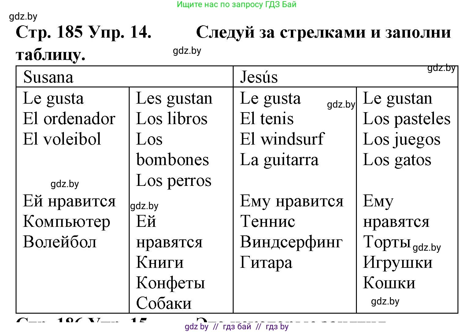 Испанский язык, 6 класс Учебник, автор: Гриневич Елена Карловна, издательство Вышэйшая школа, Минск, 2016, зелёного цвета, страница 185, номер 14, Решение